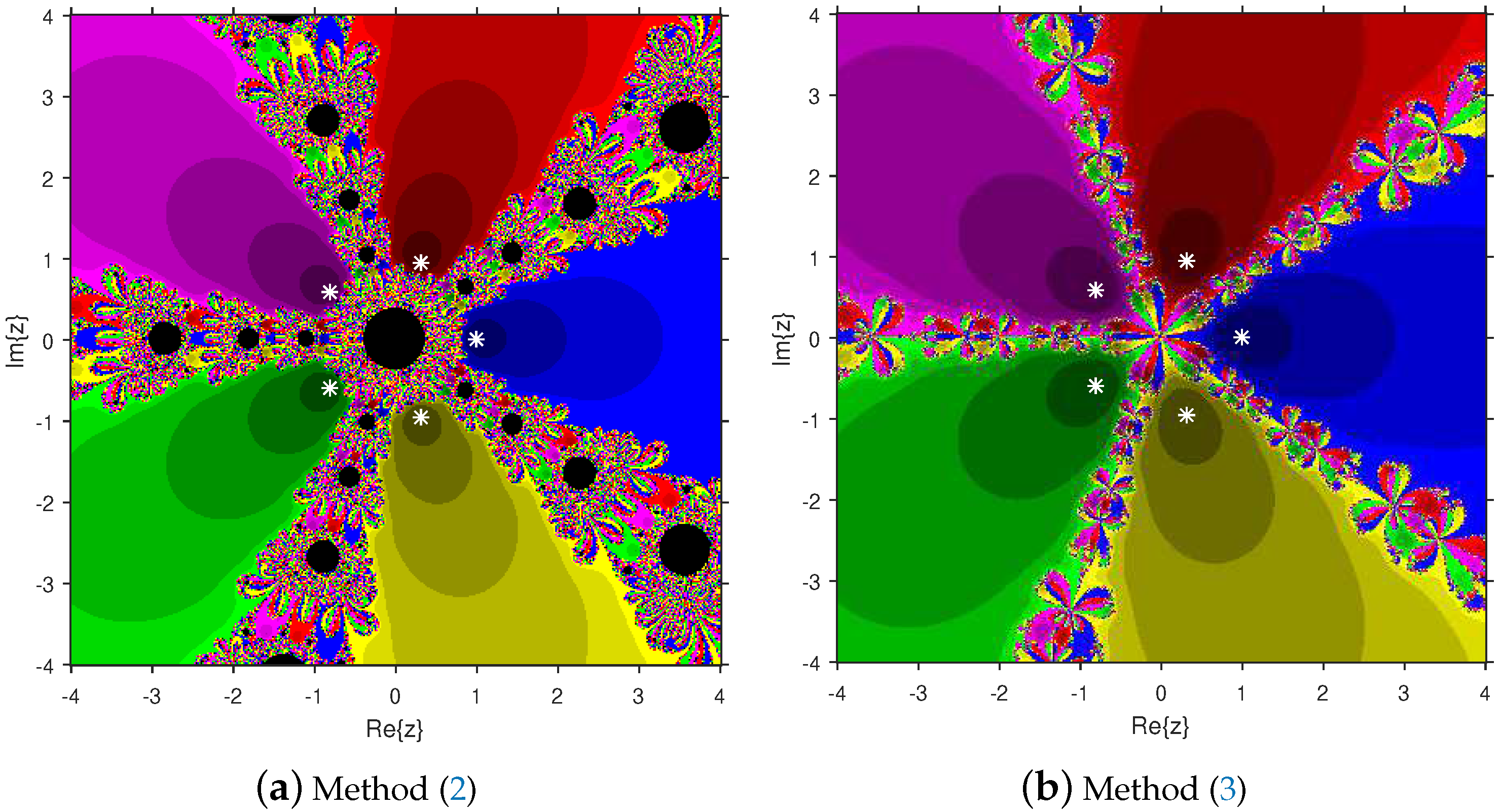 Foundations 02 00069 g004