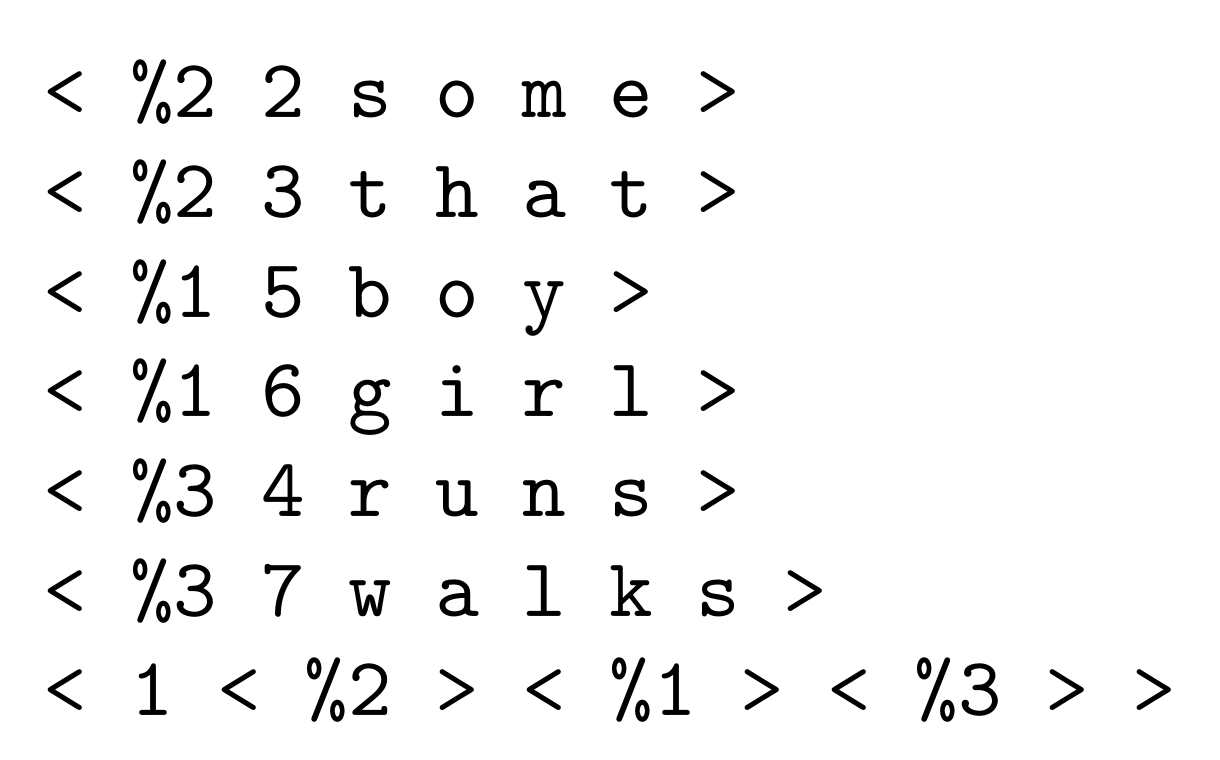 Foundations 02 00070 g003 Foundations 02 00070 g003