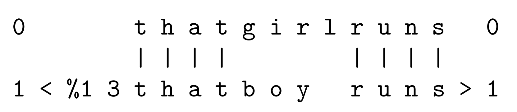 Foundations 02 00070 g005 Foundations 02 00070 g005