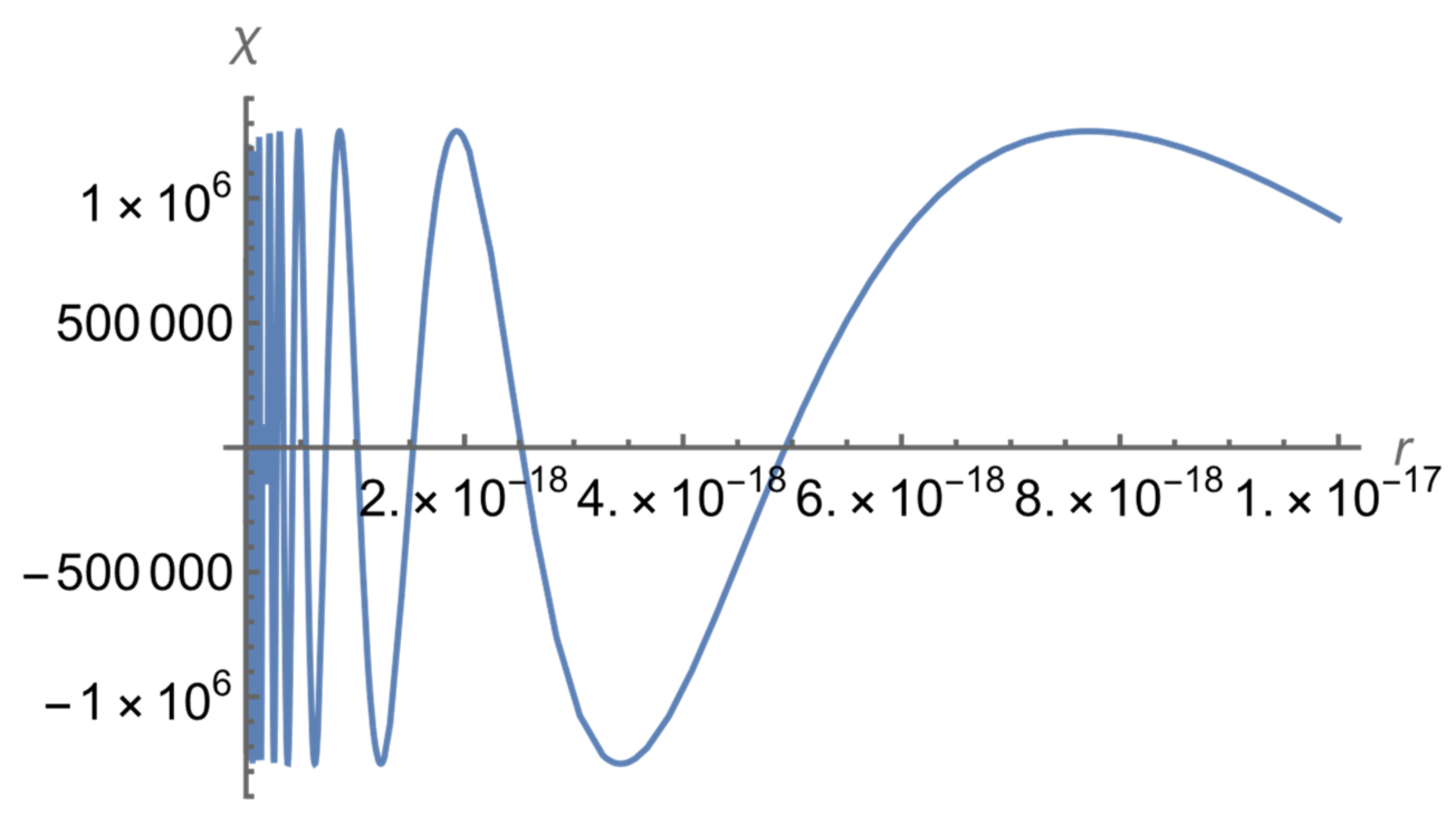 Foundations 03 00007 g001 550