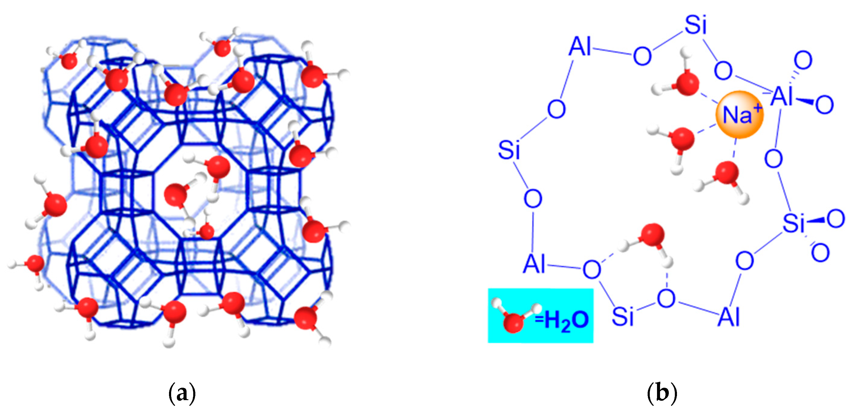 Foundations 03 00008 g002