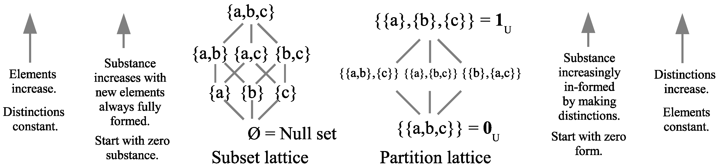 Foundations 04 00013 g004