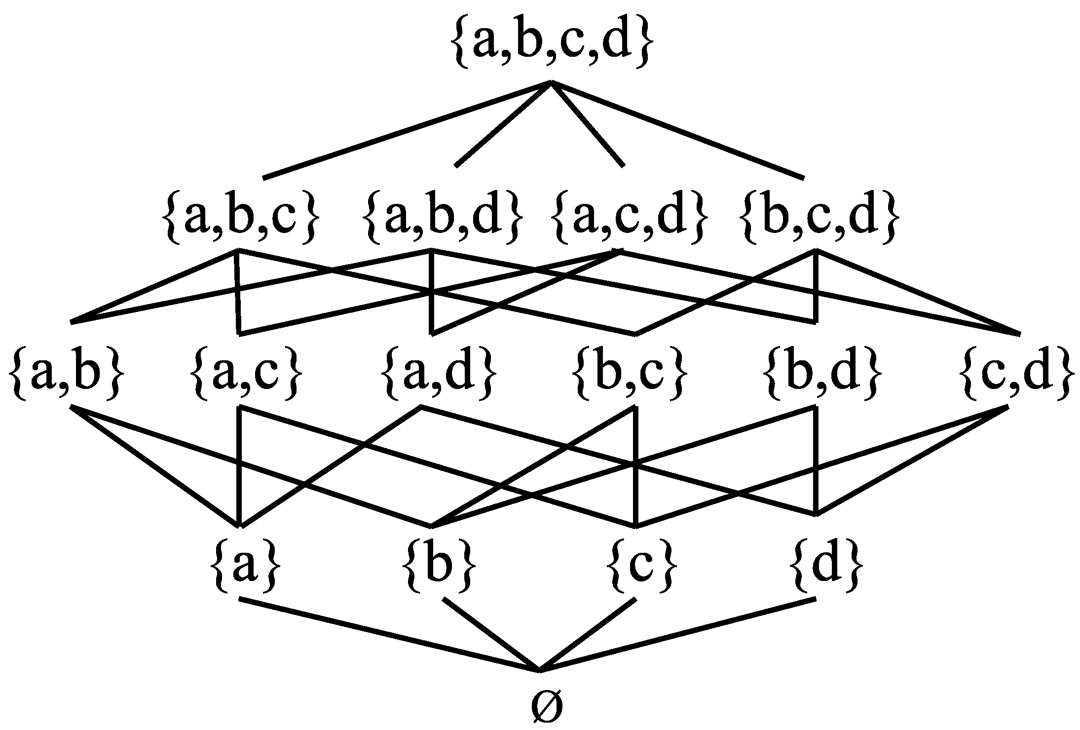Foundations 04 00013 g005