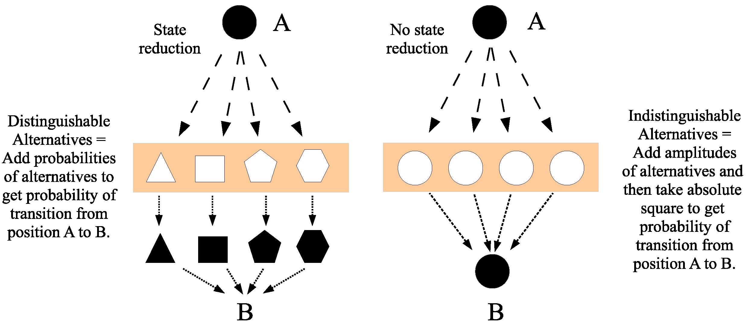 Foundations 04 00013 g015