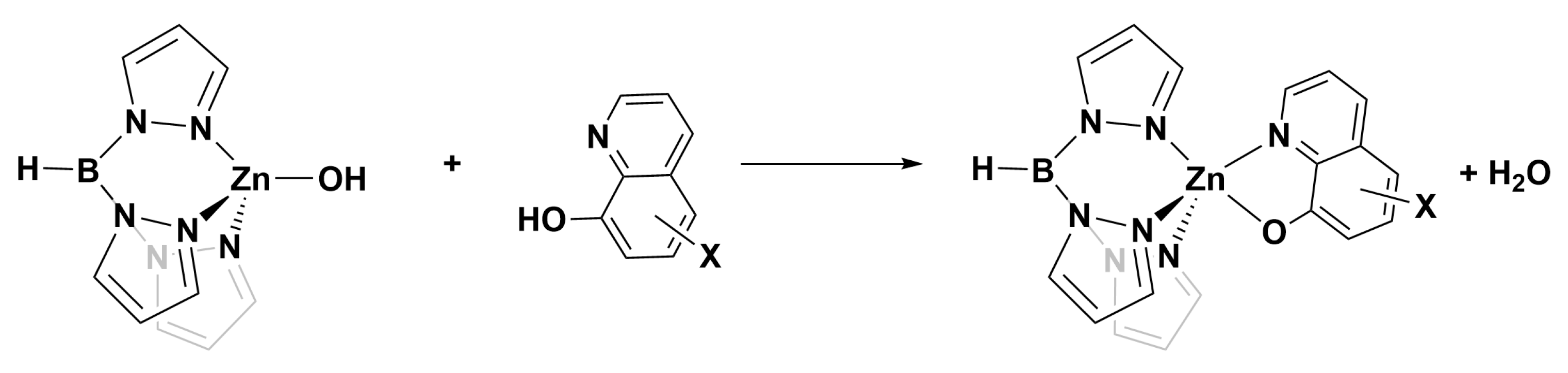 Foundations 04 00024 sch001 Foundations 04 00024 sch001