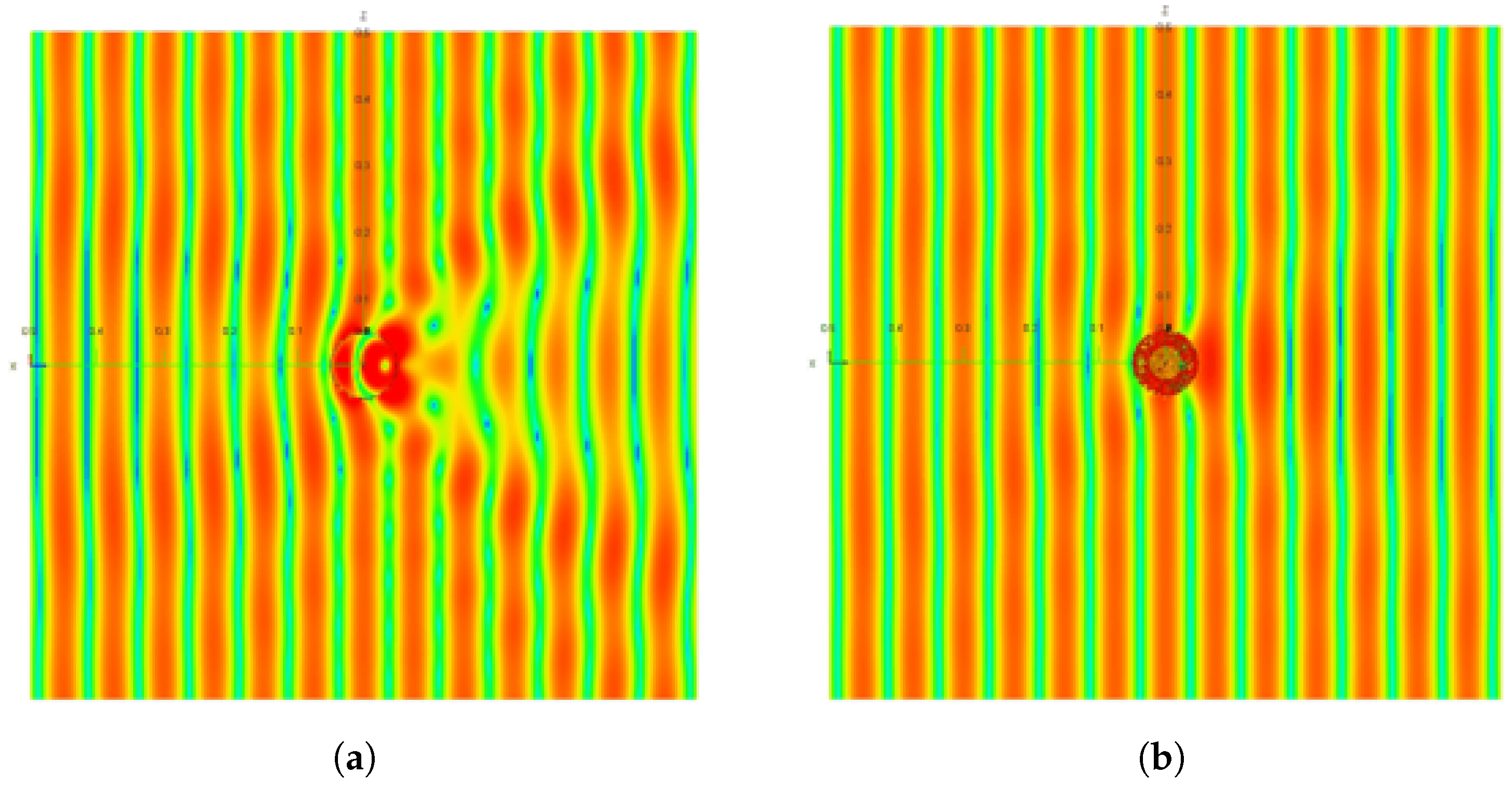Foundations 04 00025 g007