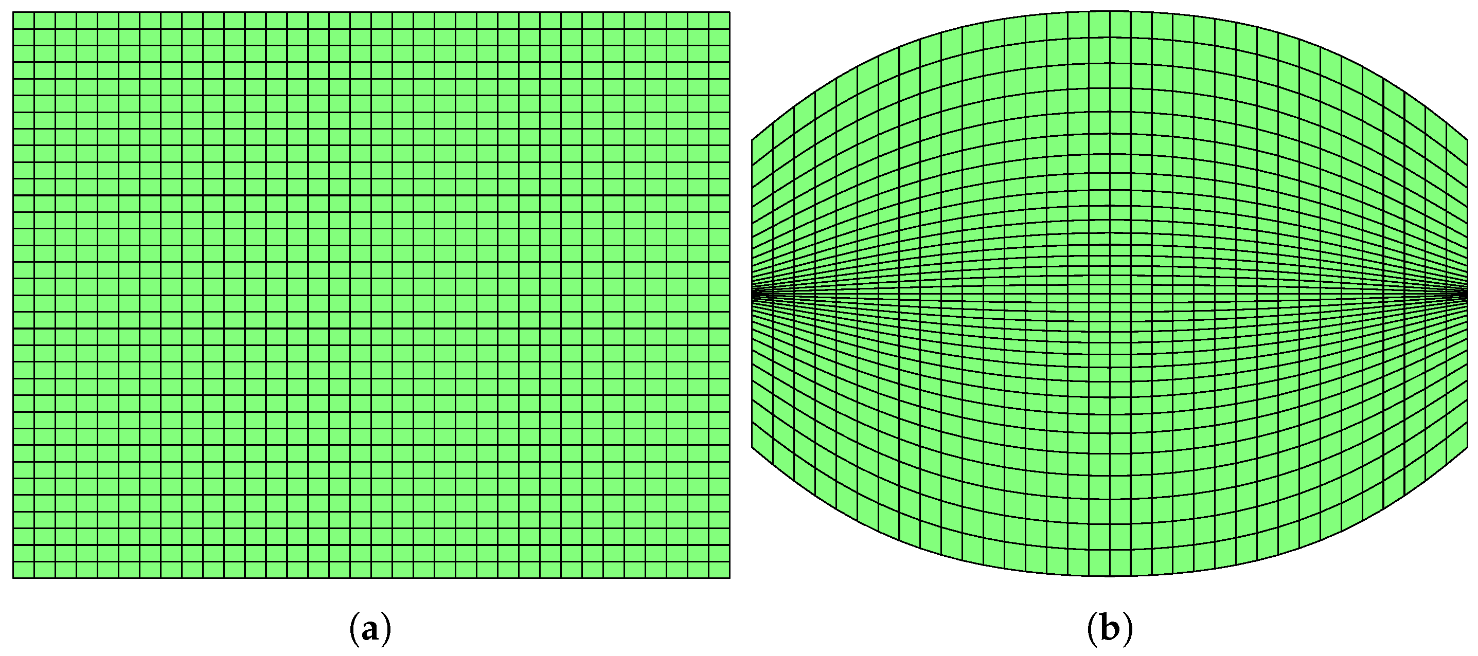 Foundations 04 00025 g010