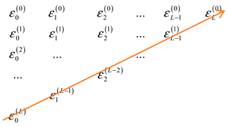 Foundations 04 00027 i001