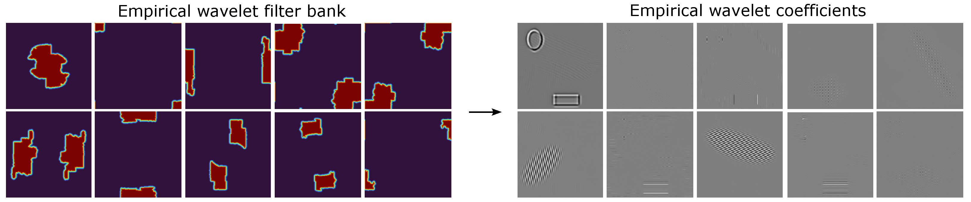 Foundations 04 00043 g002