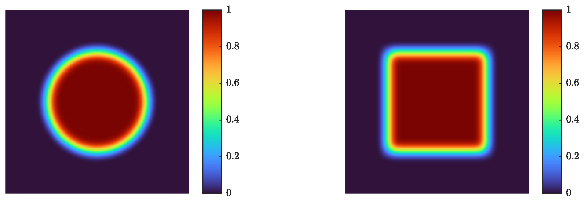 Foundations 04 00043 g003
