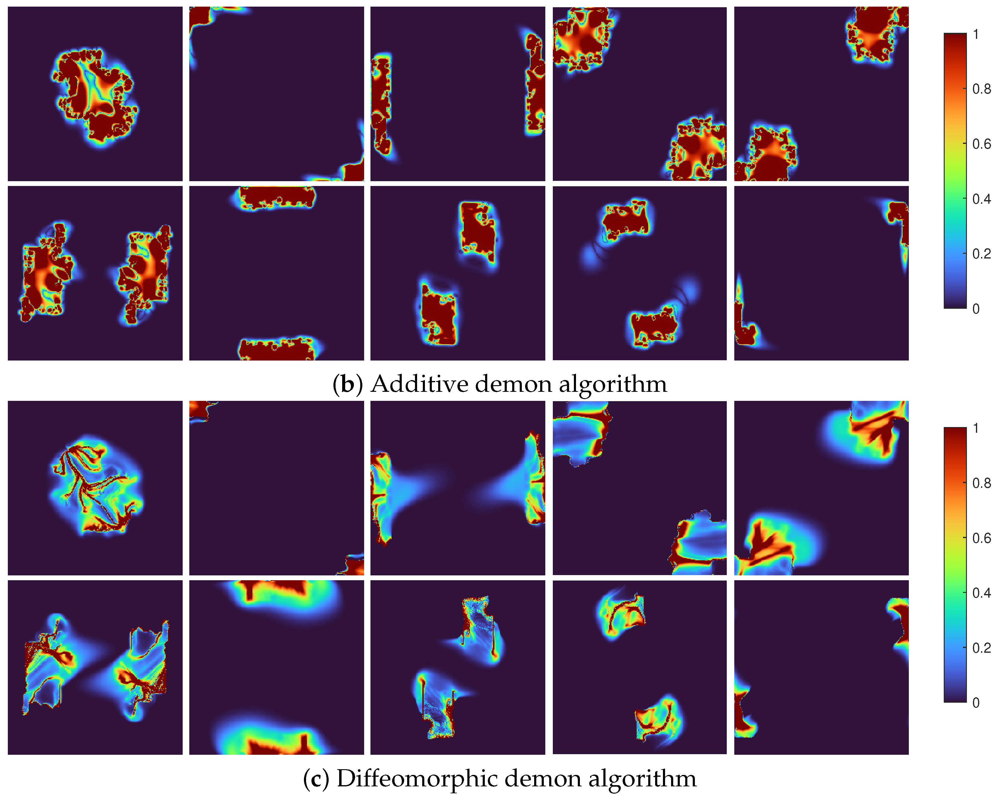 Foundations 04 00043 g004b