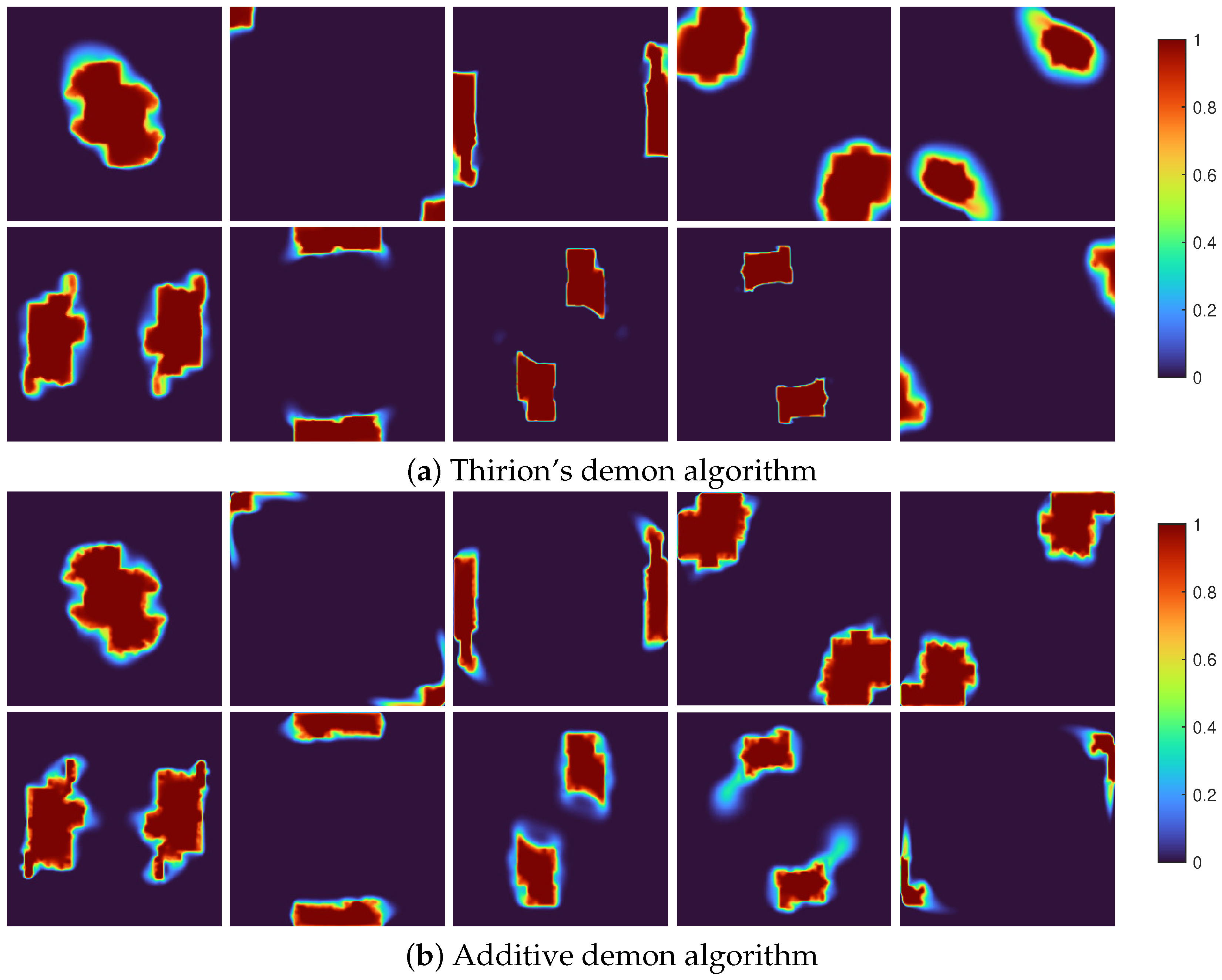 Foundations 04 00043 g005a