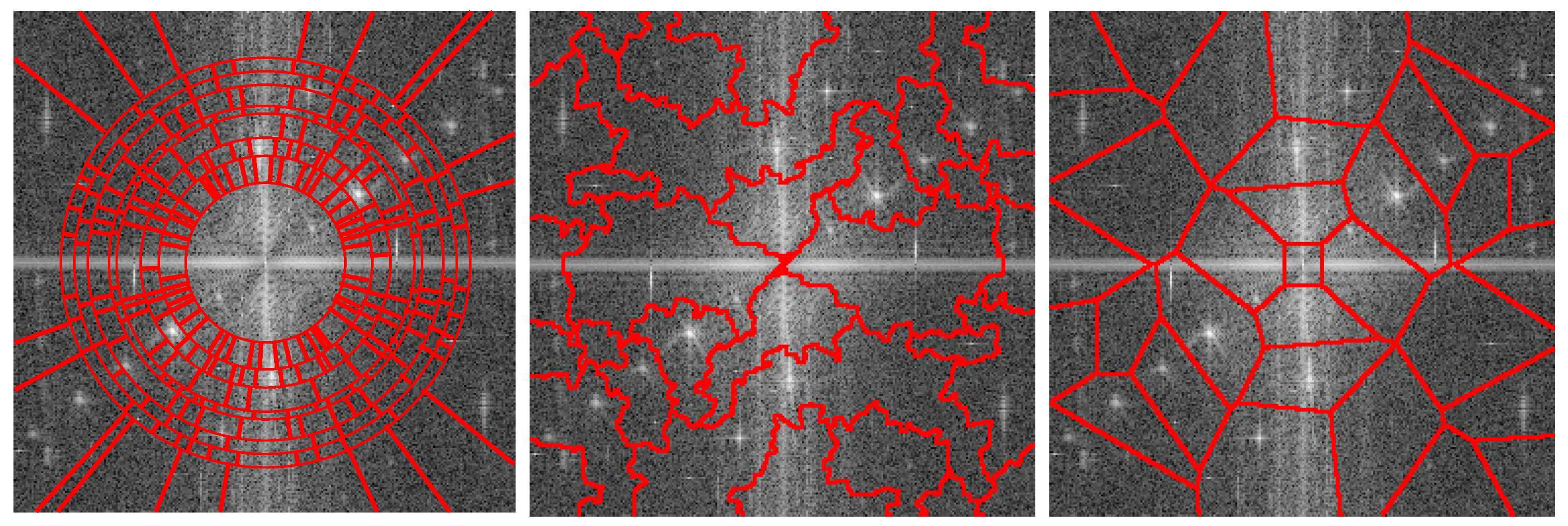 Foundations 04 00043 g006