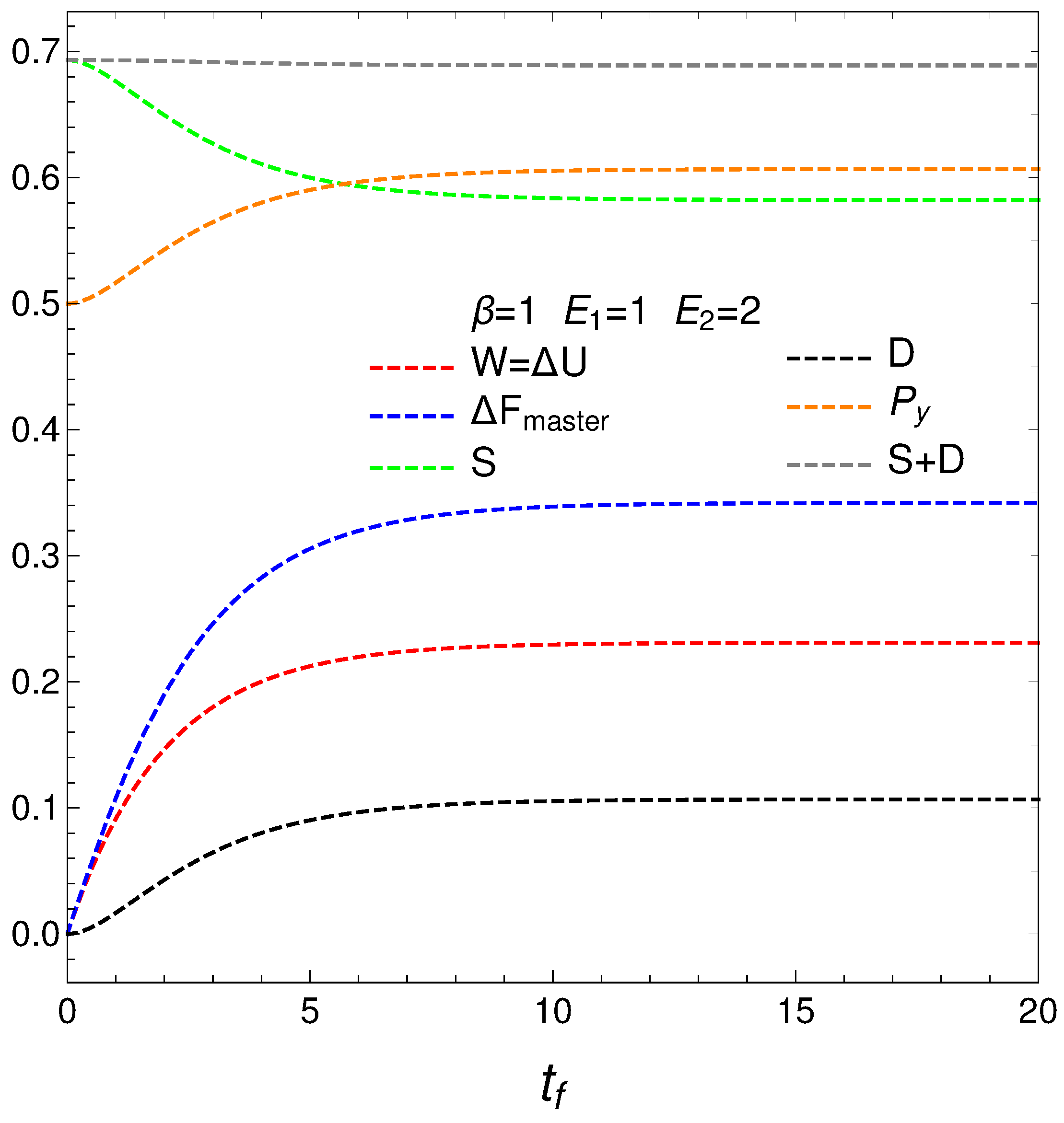 Foundations 05 00003 g007a