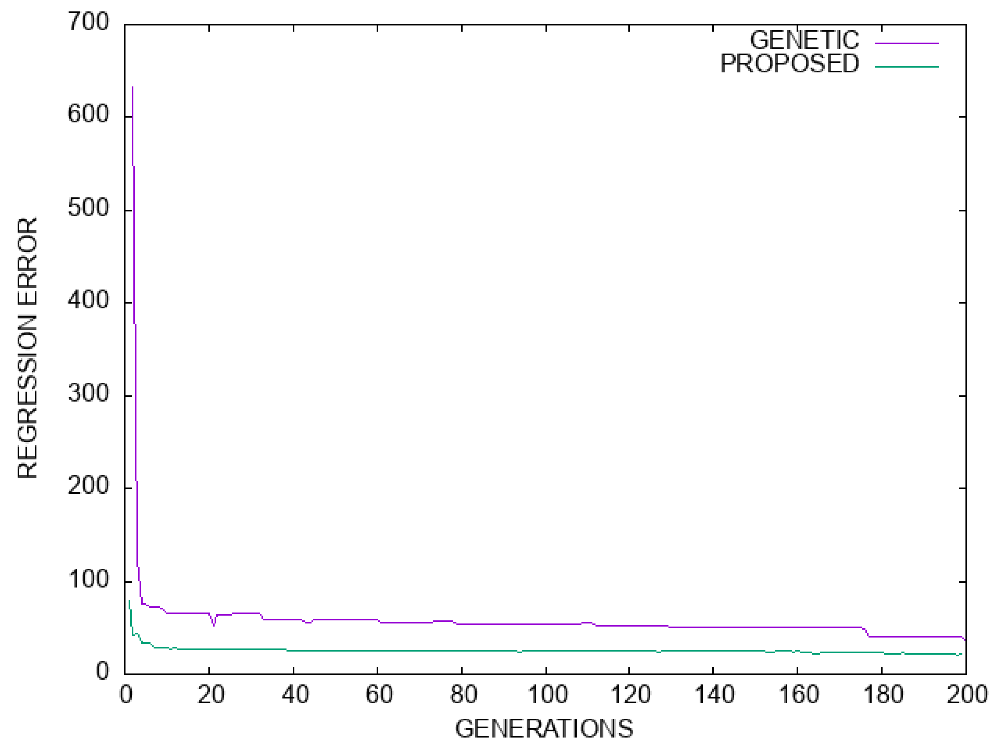 Foundations 05 00011 g008