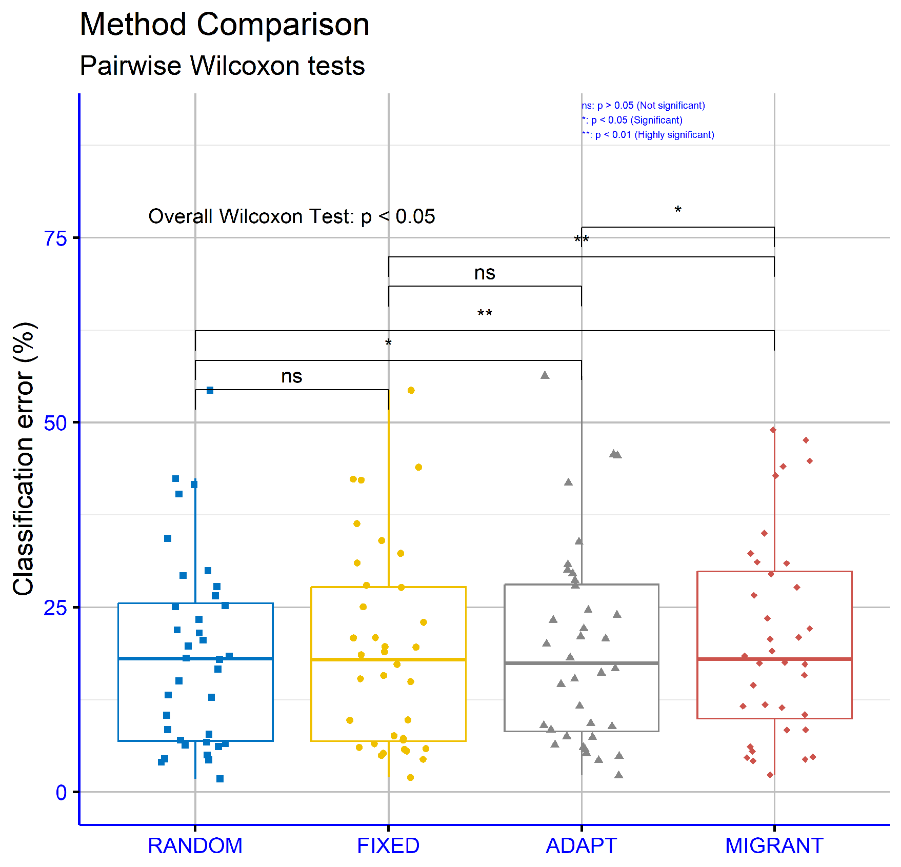 Foundations 05 00011 g009