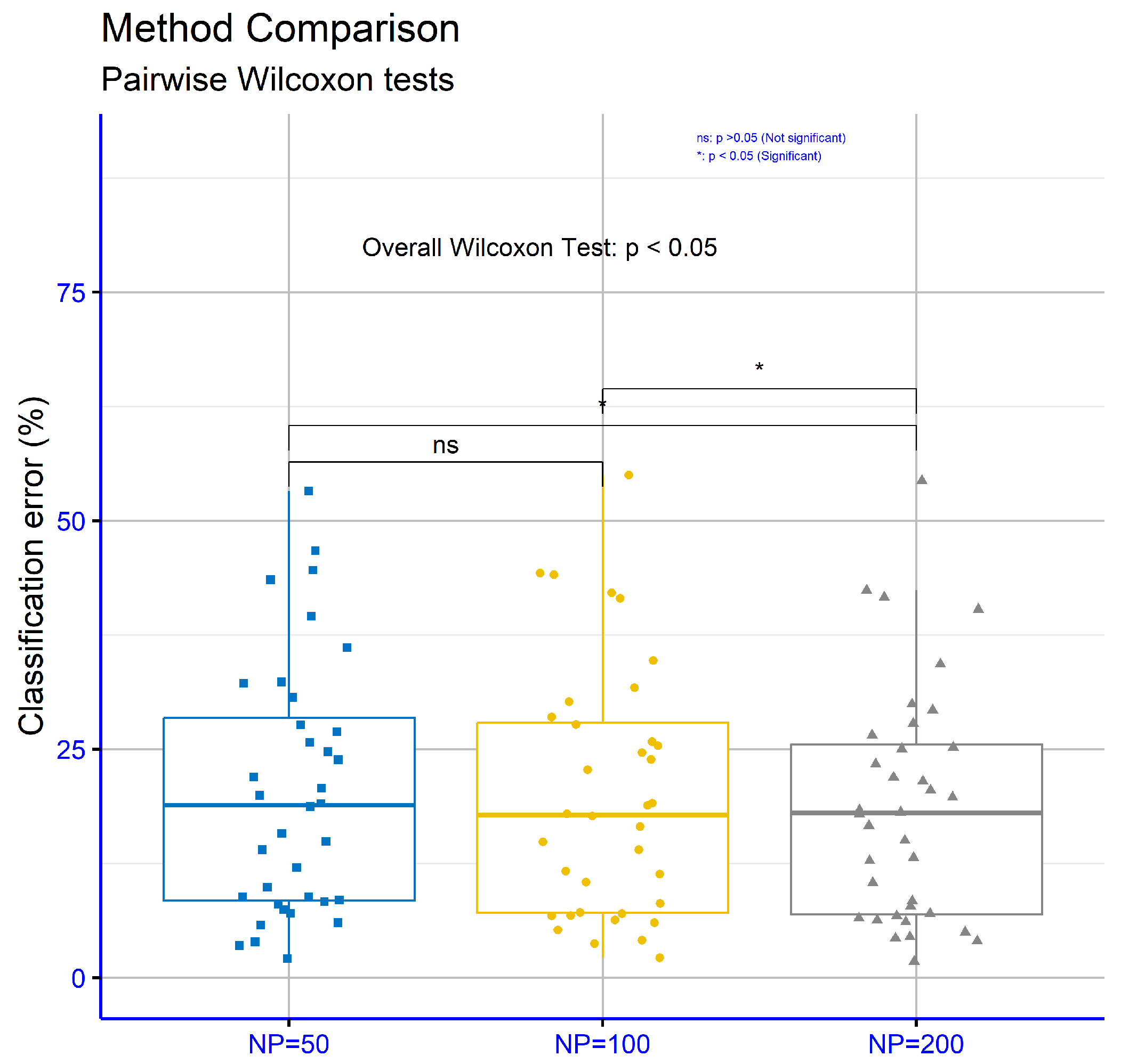 Foundations 05 00011 g011