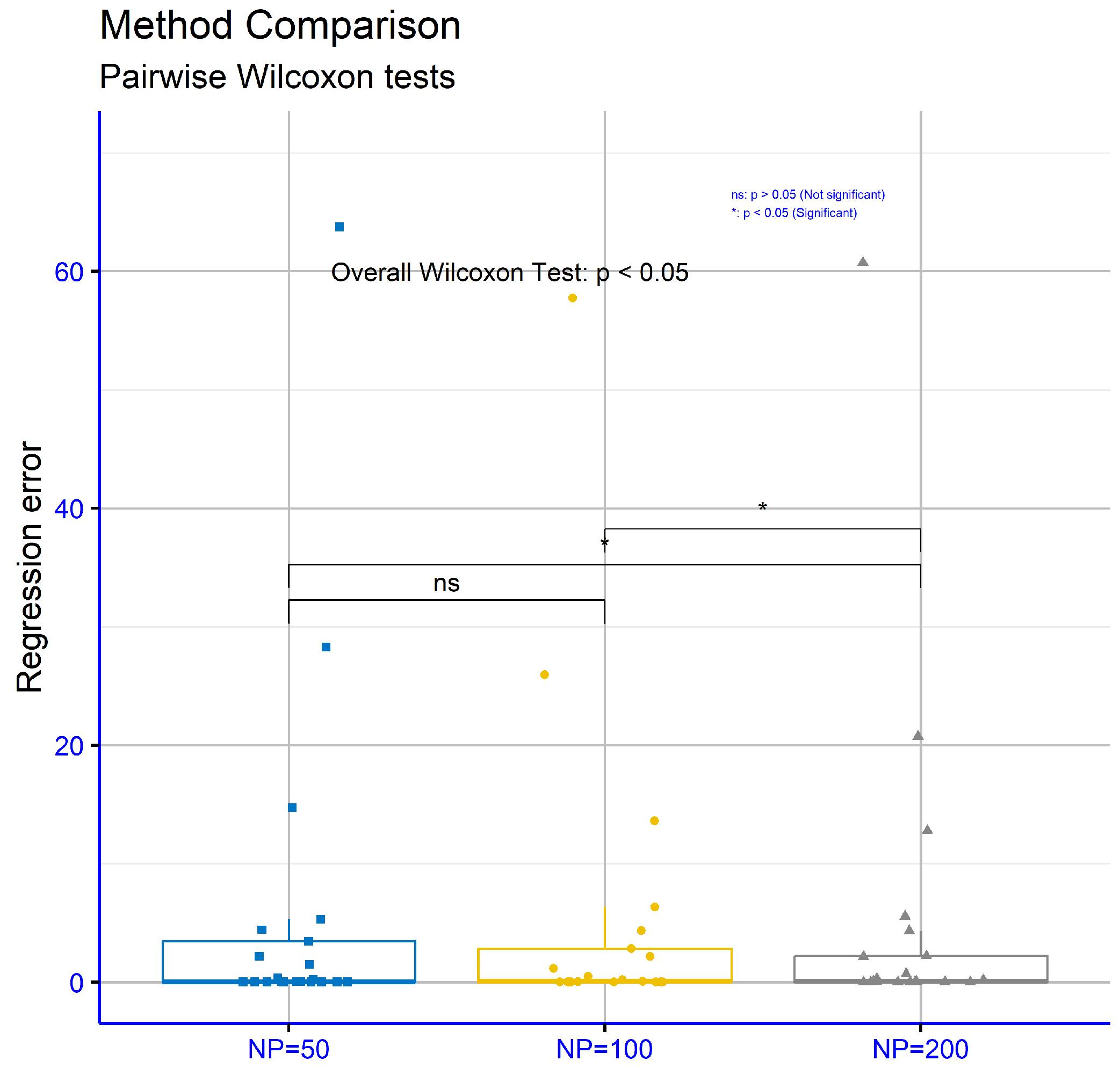 Foundations 05 00011 g012