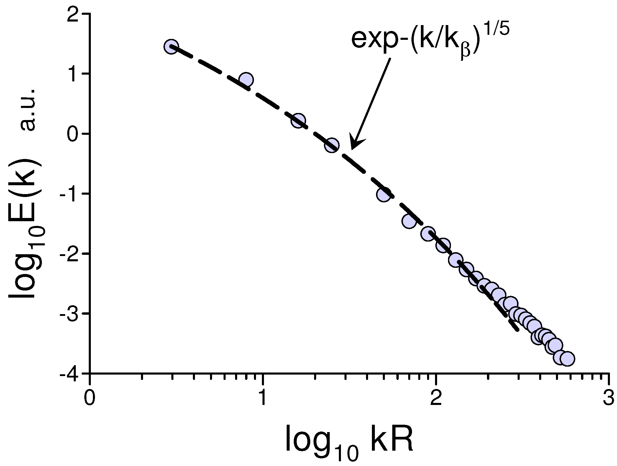 Foundations 05 00021 g017 Foundations 05 00021 g017