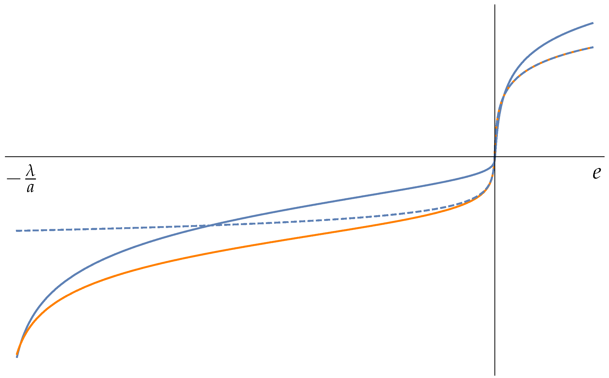 Foundations 05 00024 g0a1