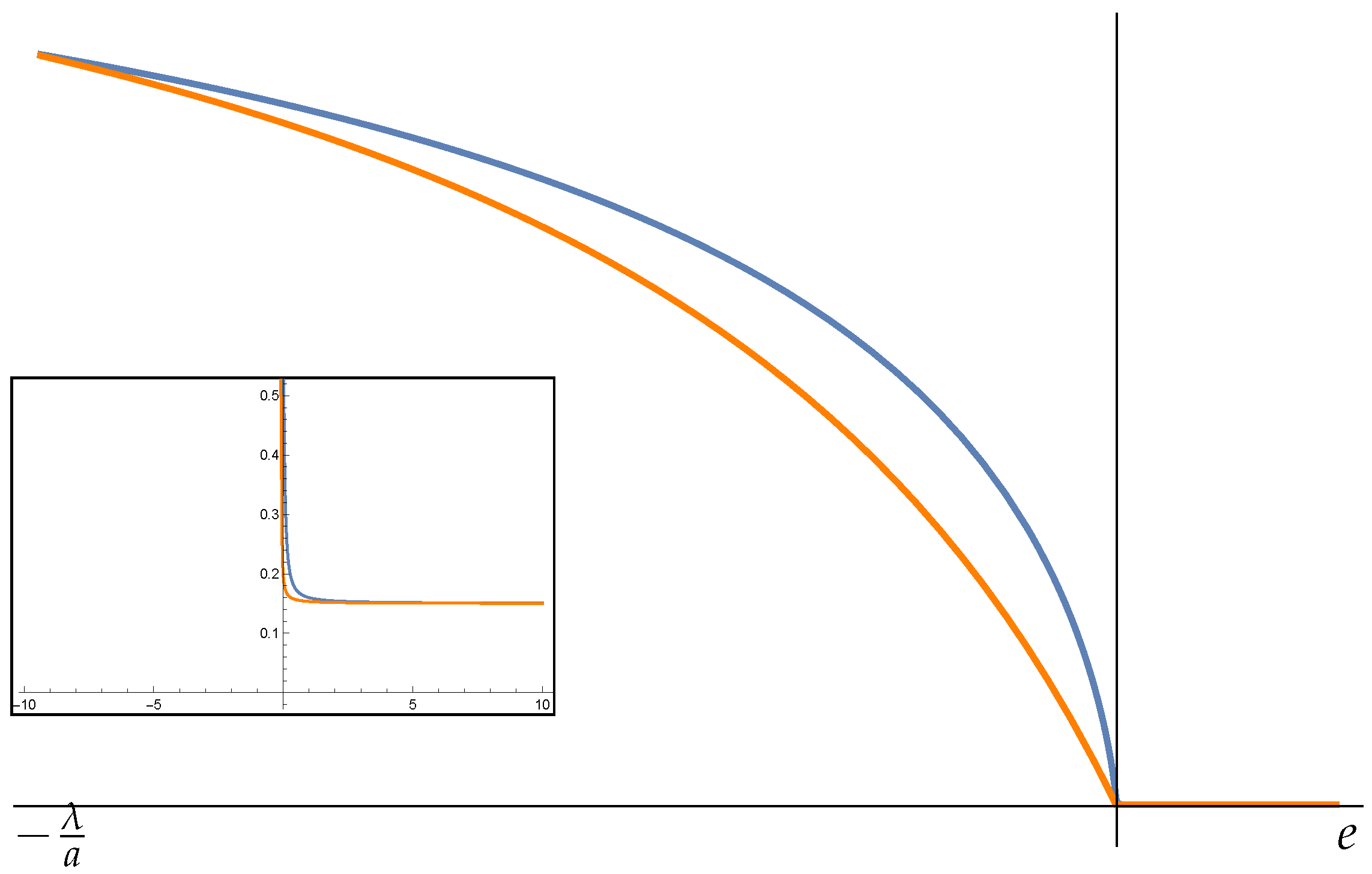 Foundations 05 00024 g0a2