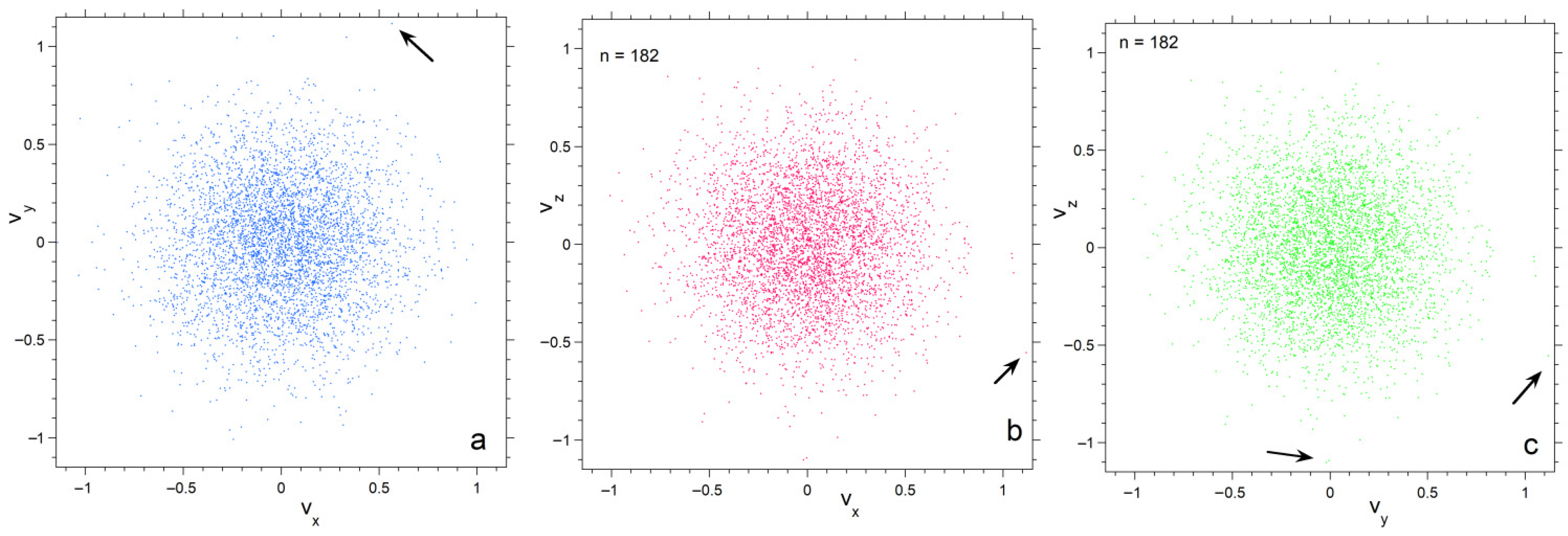 Foundations 05 00029 g005