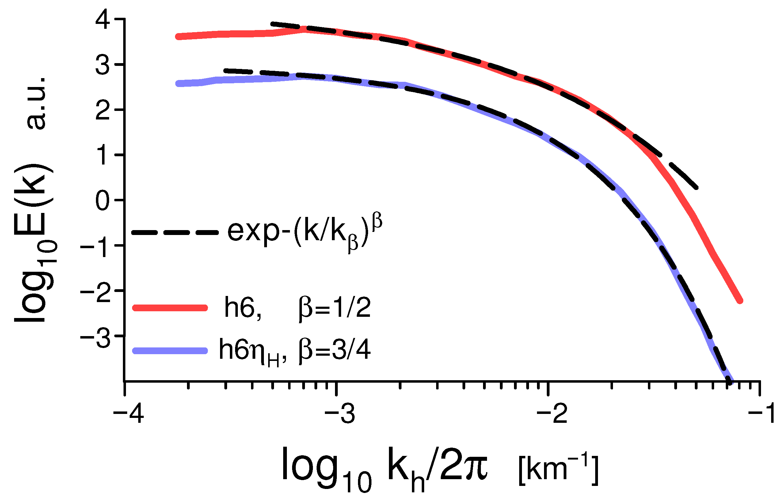 Foundations 05 00031 g008 Foundations 05 00031 g008