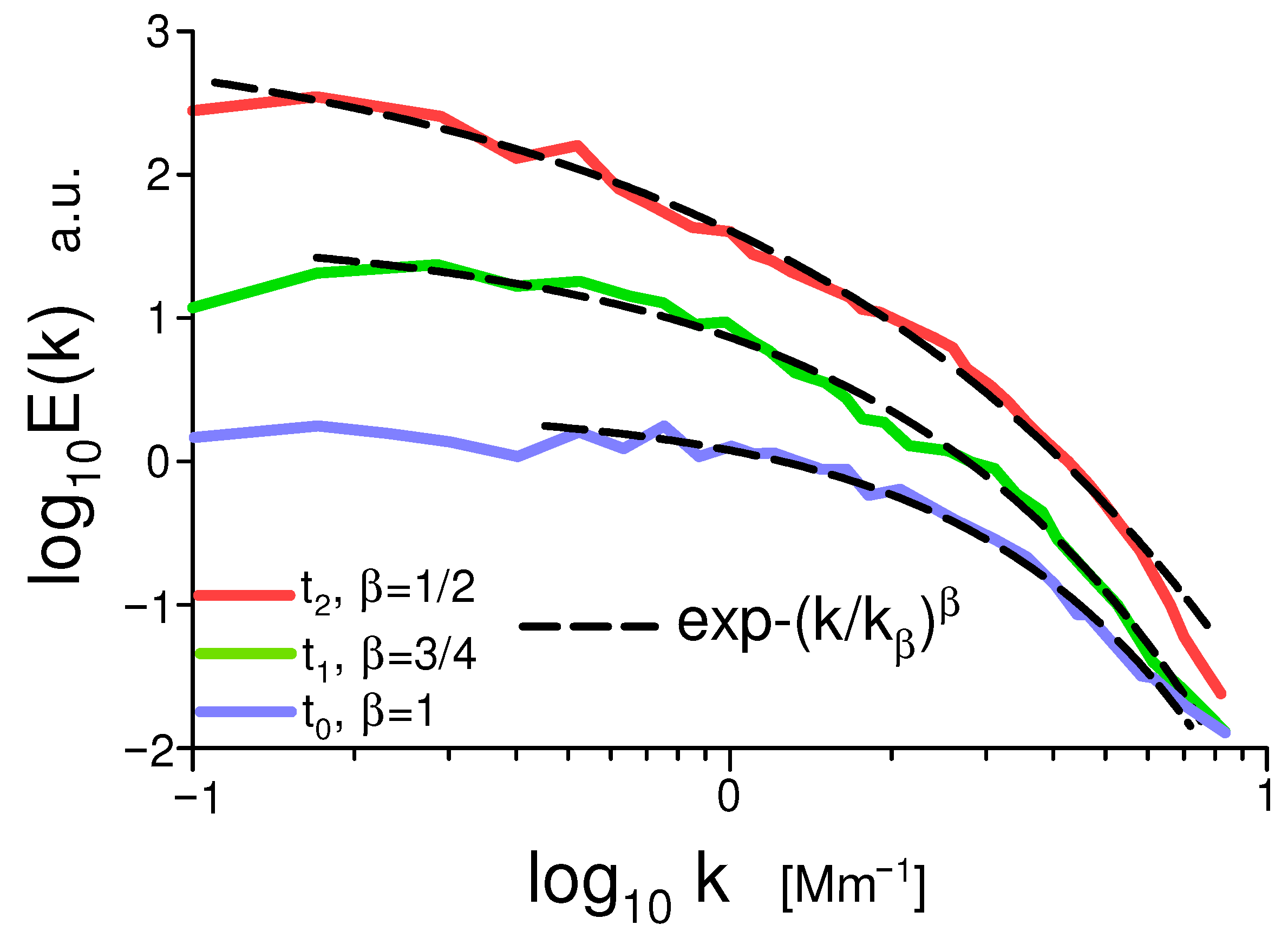 Foundations 05 00031 g011 Foundations 05 00031 g011