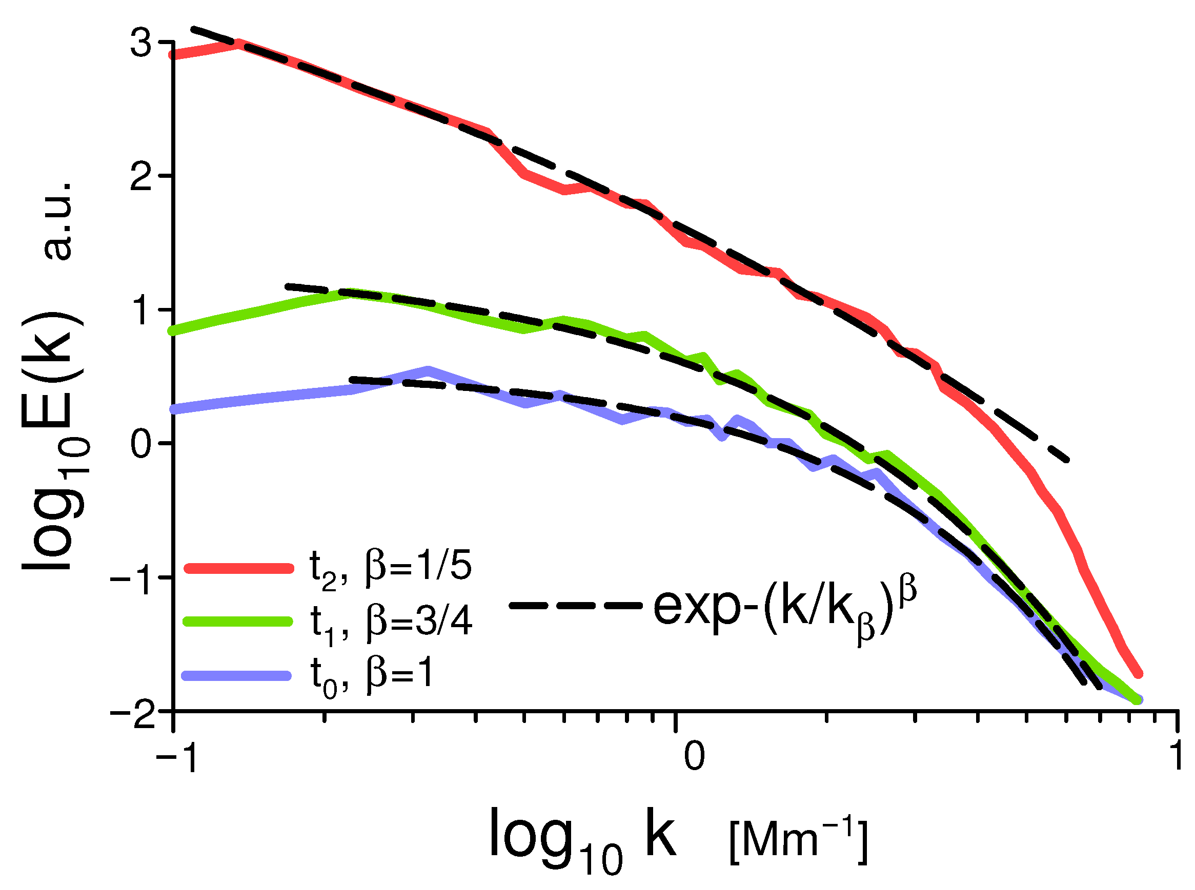 Foundations 05 00031 g012 Foundations 05 00031 g012