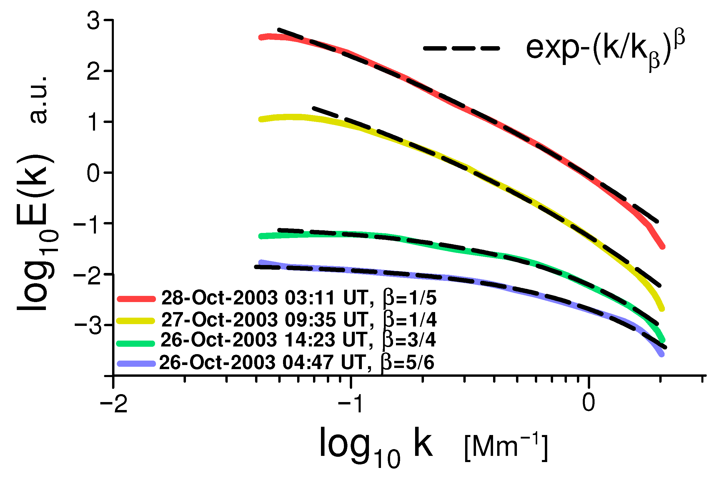 Foundations 05 00031 g013 Foundations 05 00031 g013