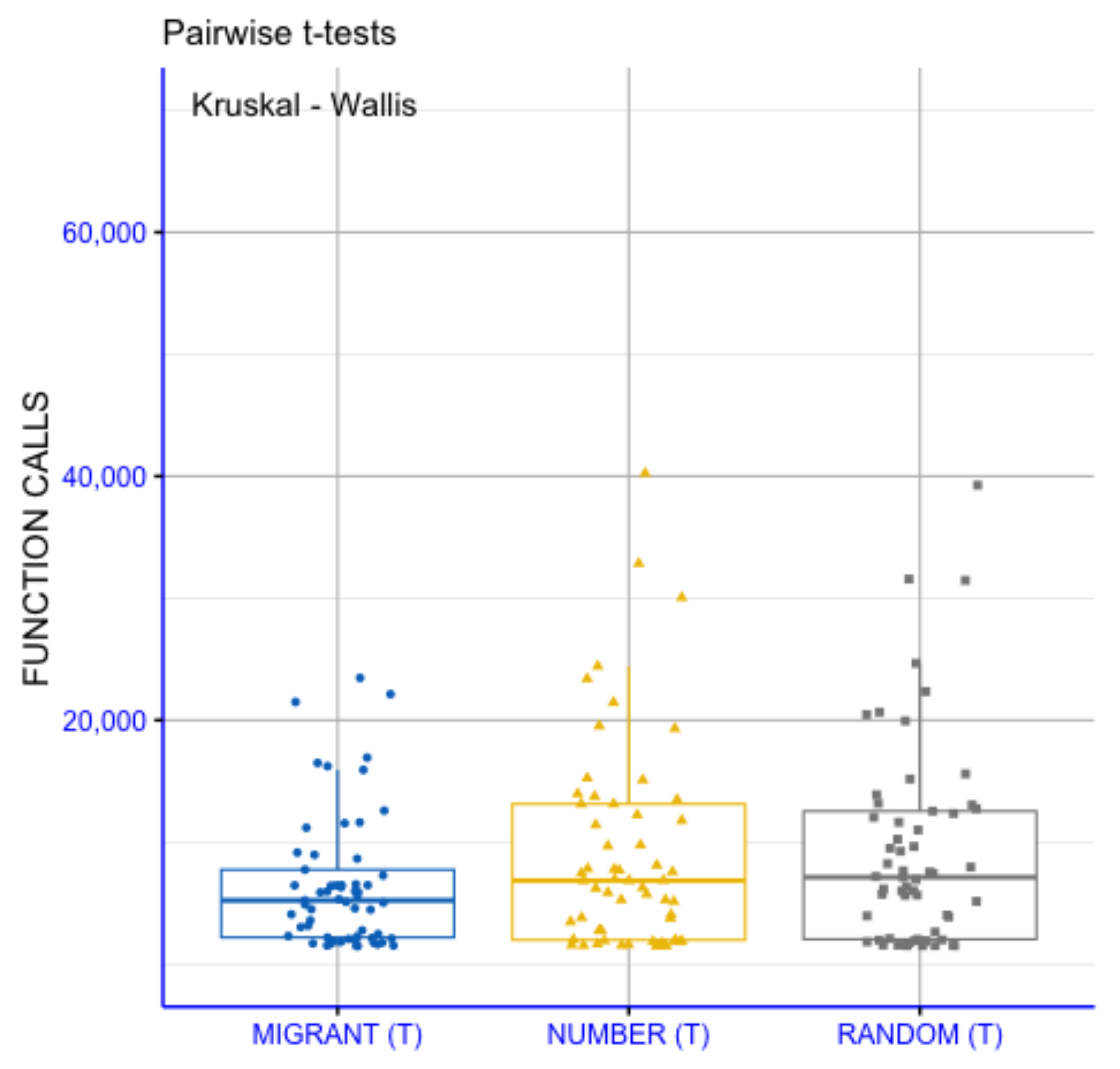 Foundations 06 00002 g002 Foundations 06 00002 g002