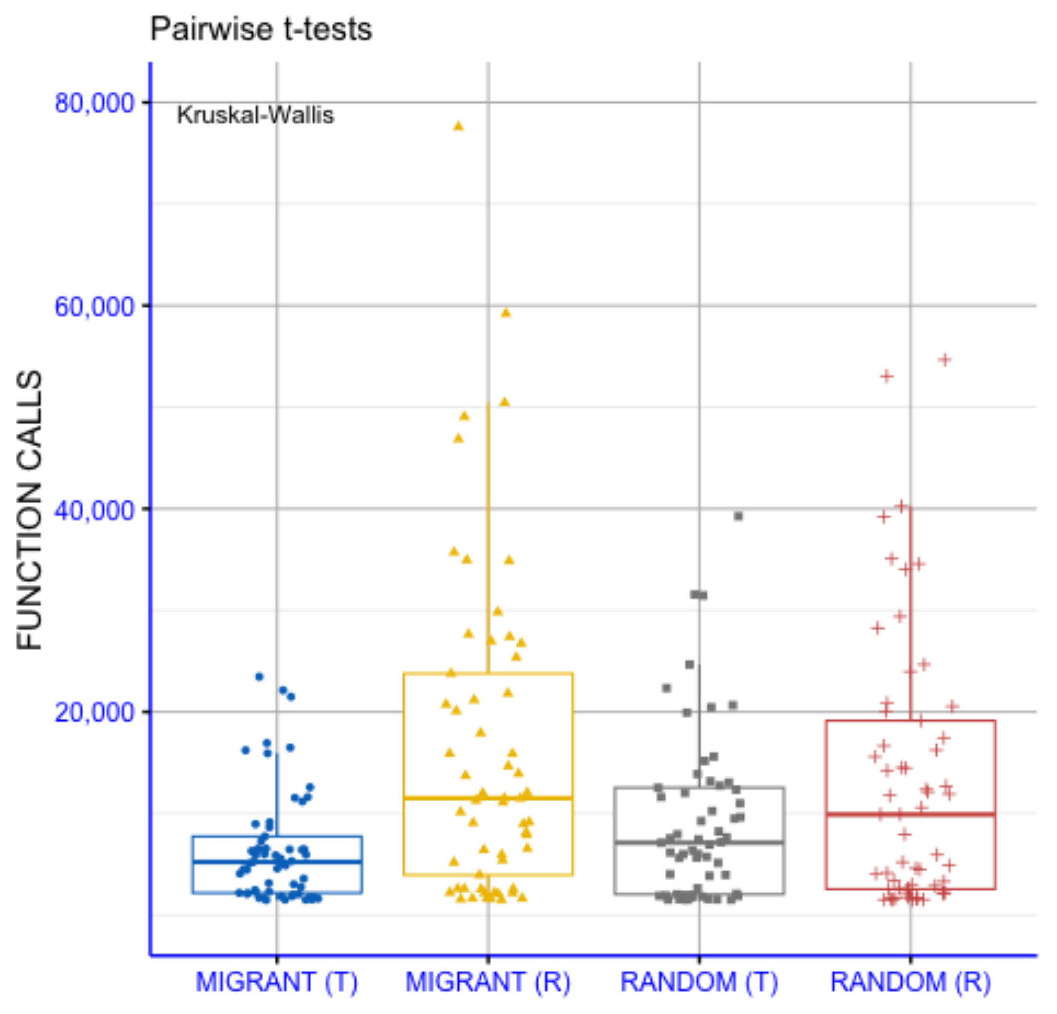 Foundations 06 00002 g003 Foundations 06 00002 g003