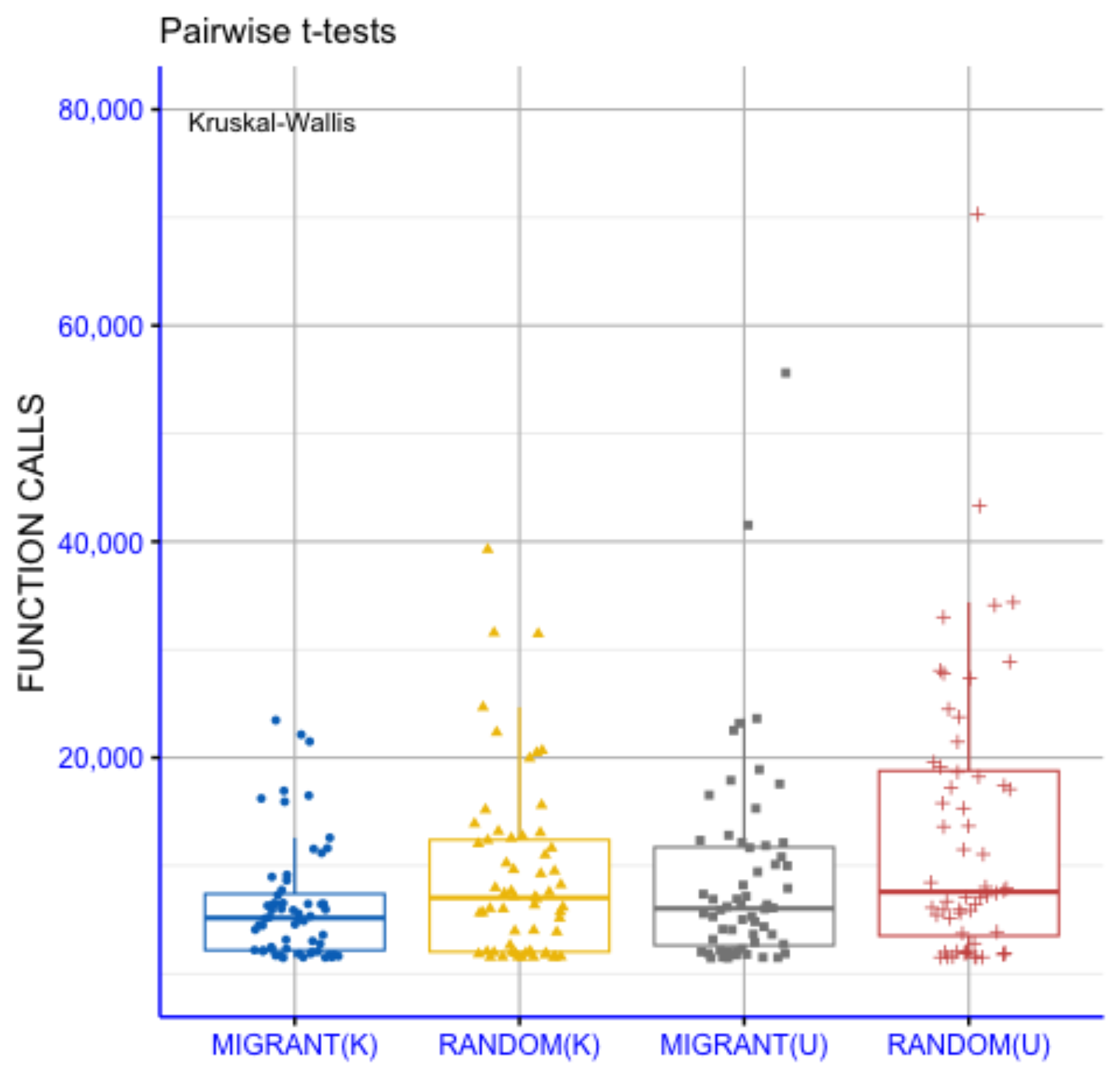 Foundations 06 00002 g004 Foundations 06 00002 g004