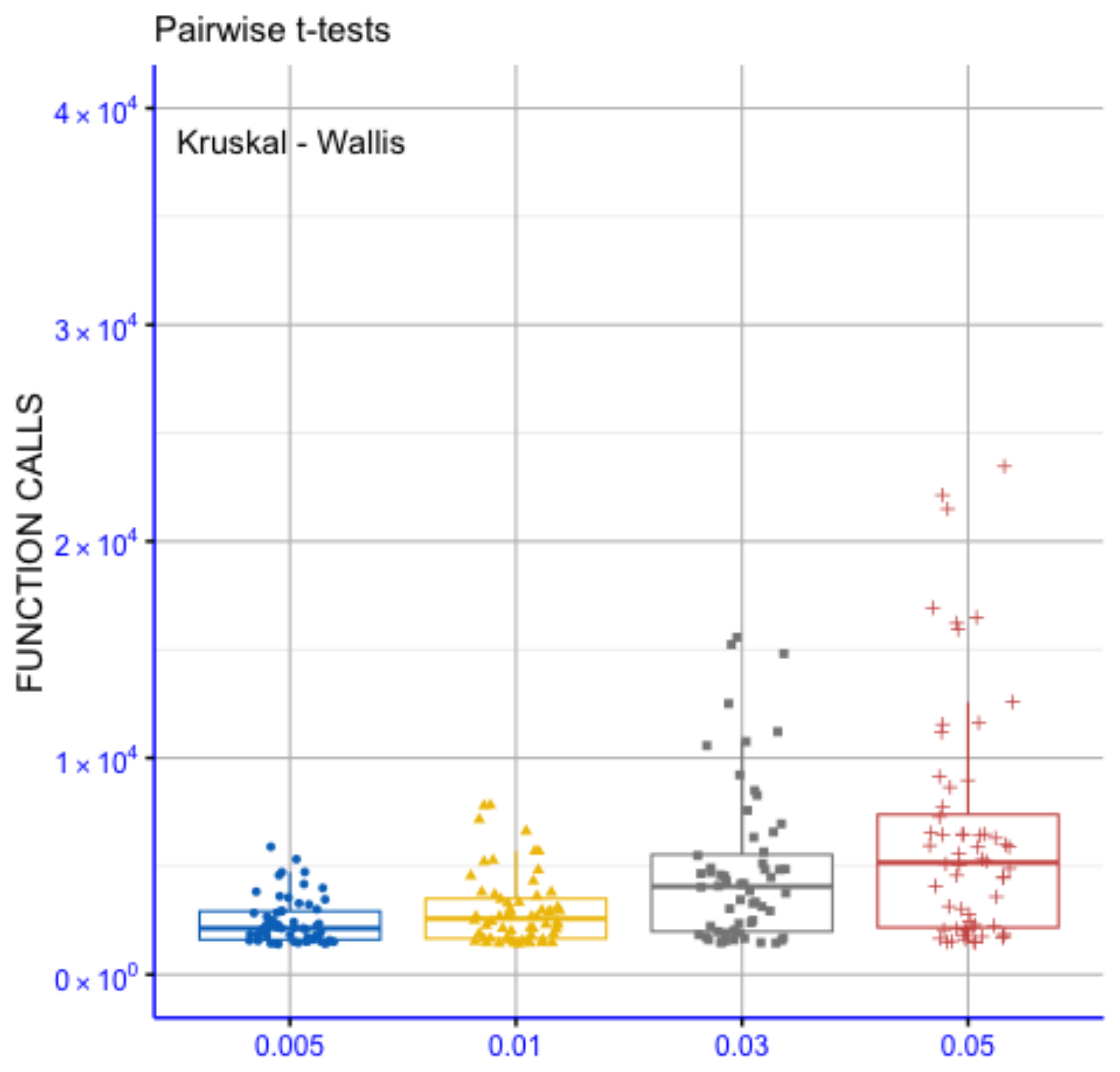 Foundations 06 00002 g005 Foundations 06 00002 g005