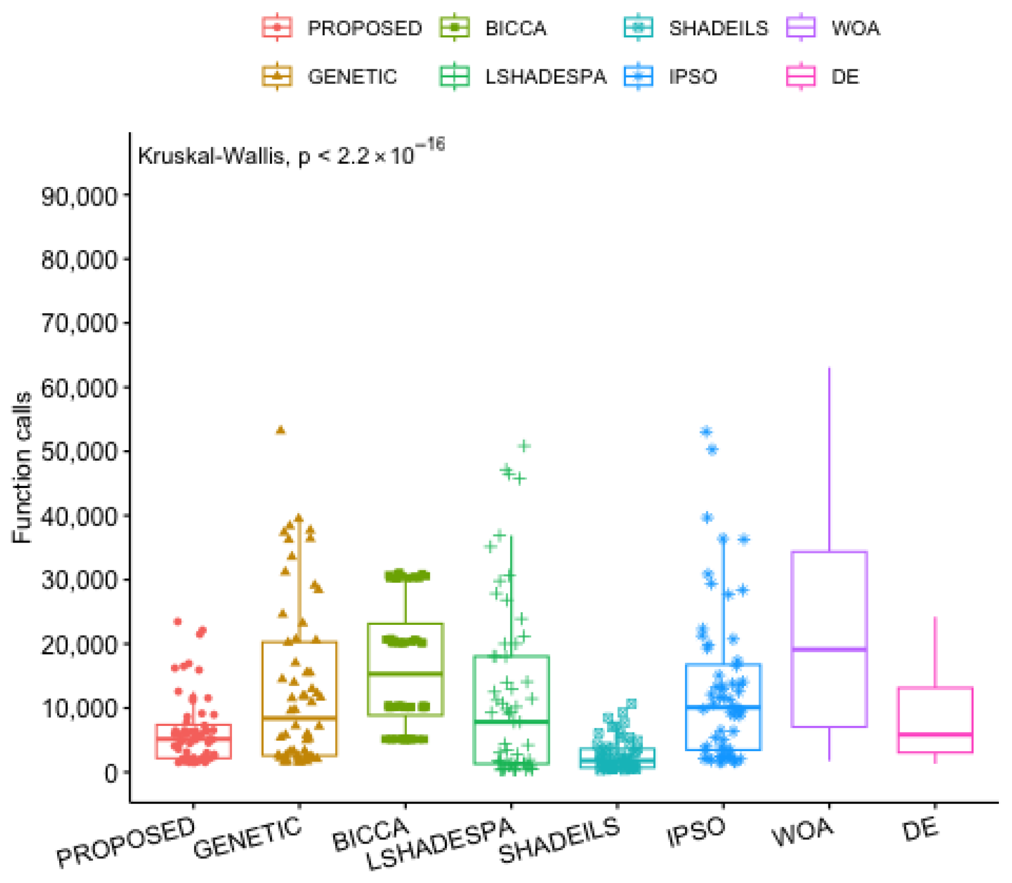Foundations 06 00002 g009 Foundations 06 00002 g009