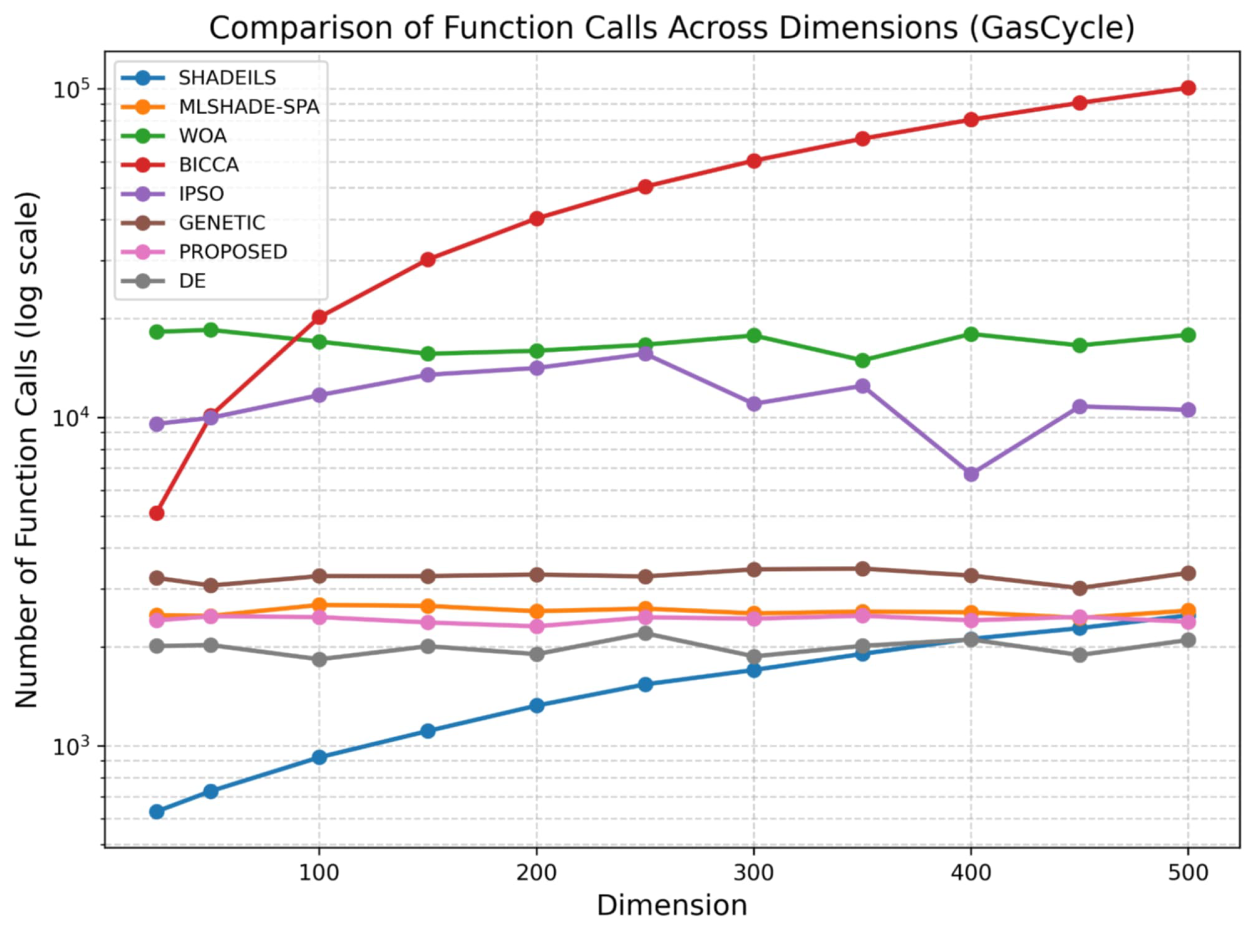 Foundations 06 00002 g010 Foundations 06 00002 g010