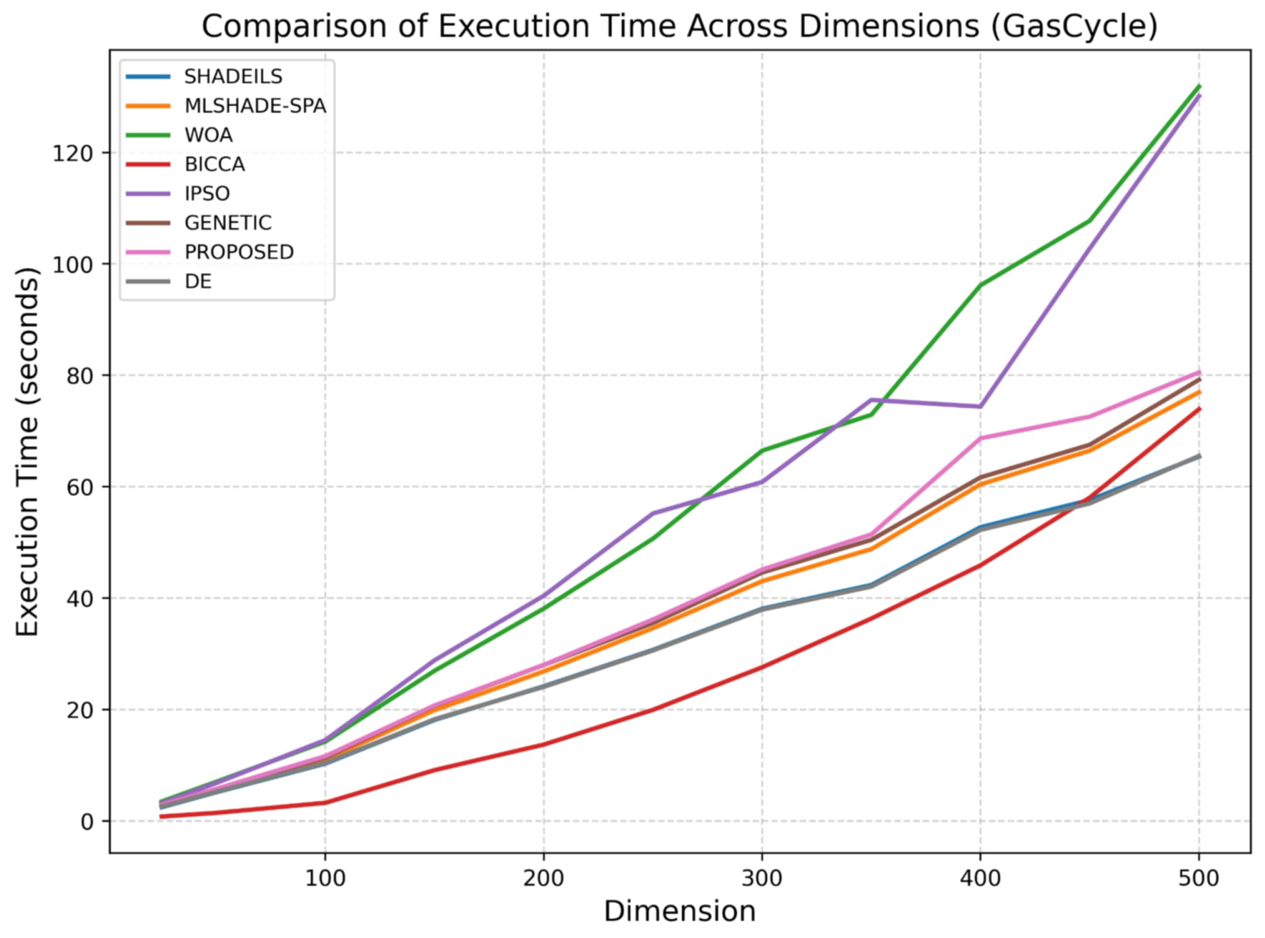 Foundations 06 00002 g011 Foundations 06 00002 g011