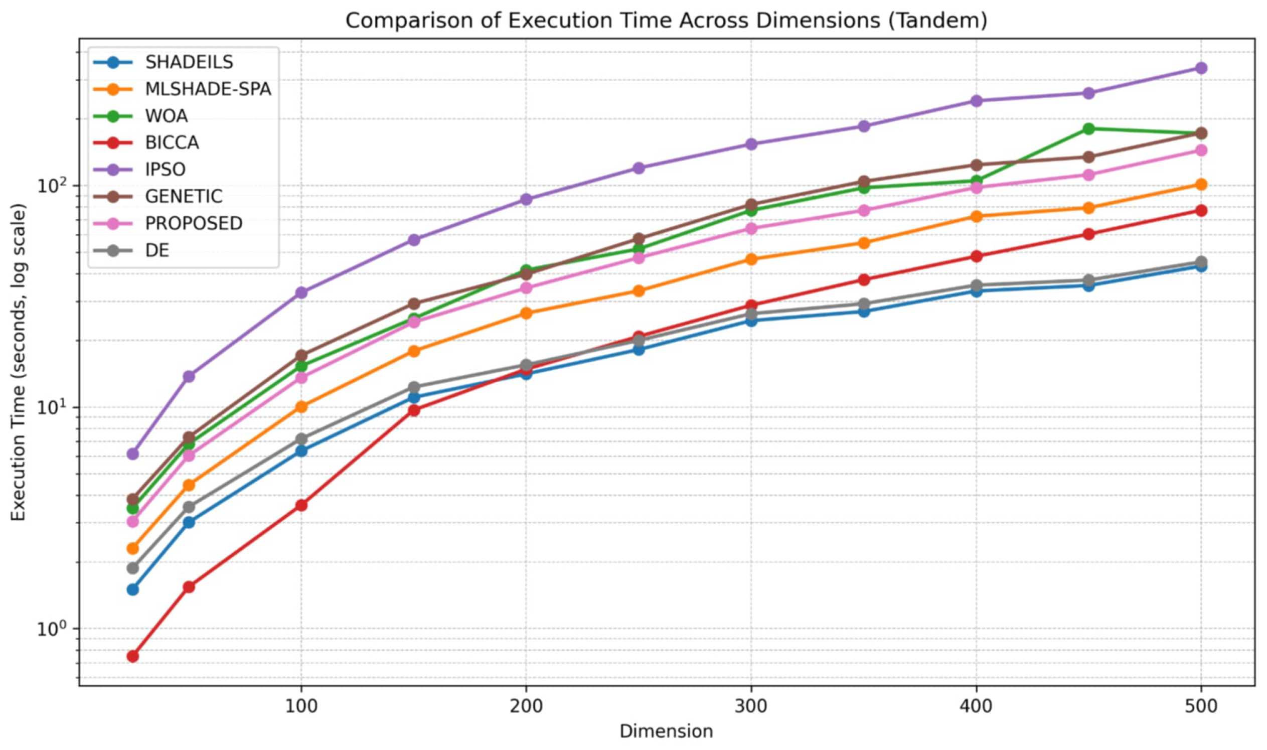 Foundations 06 00002 g013 Foundations 06 00002 g013