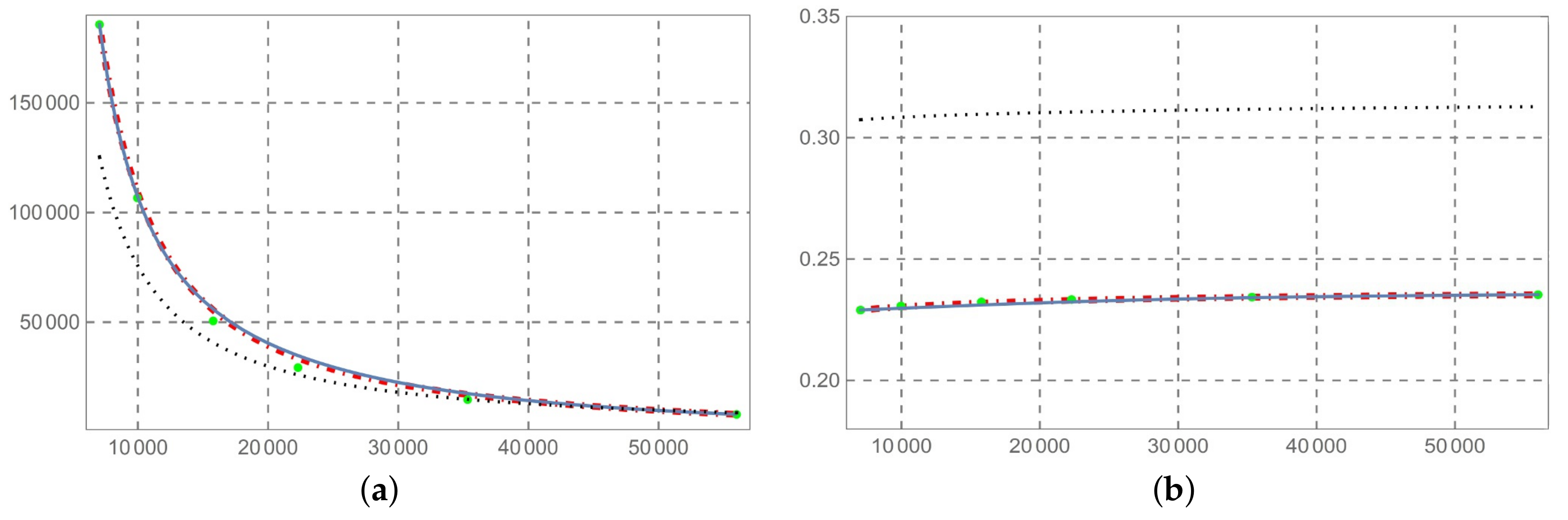 Fractalfract 01 00004 g003