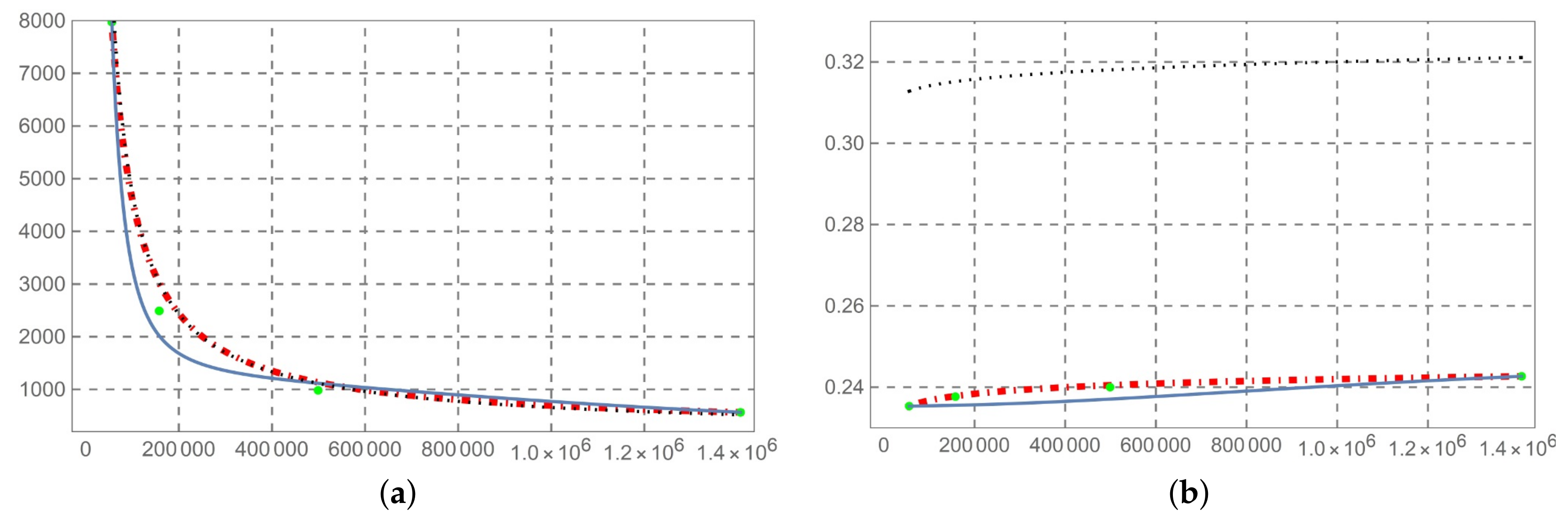 Fractalfract 01 00004 g004