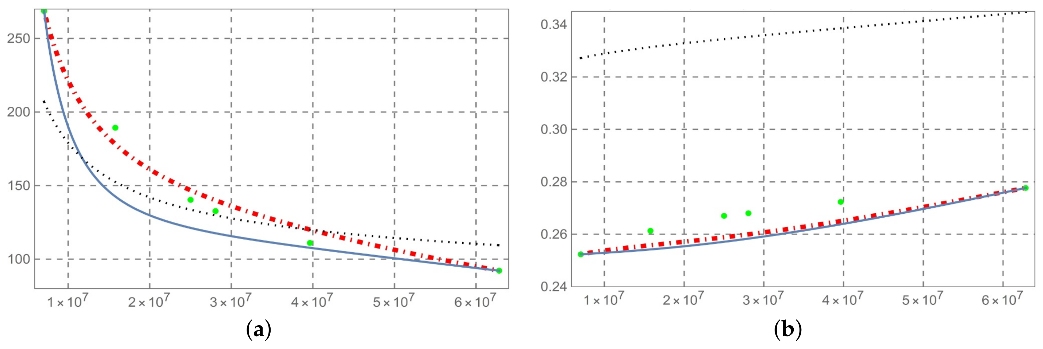 Fractalfract 01 00004 g006