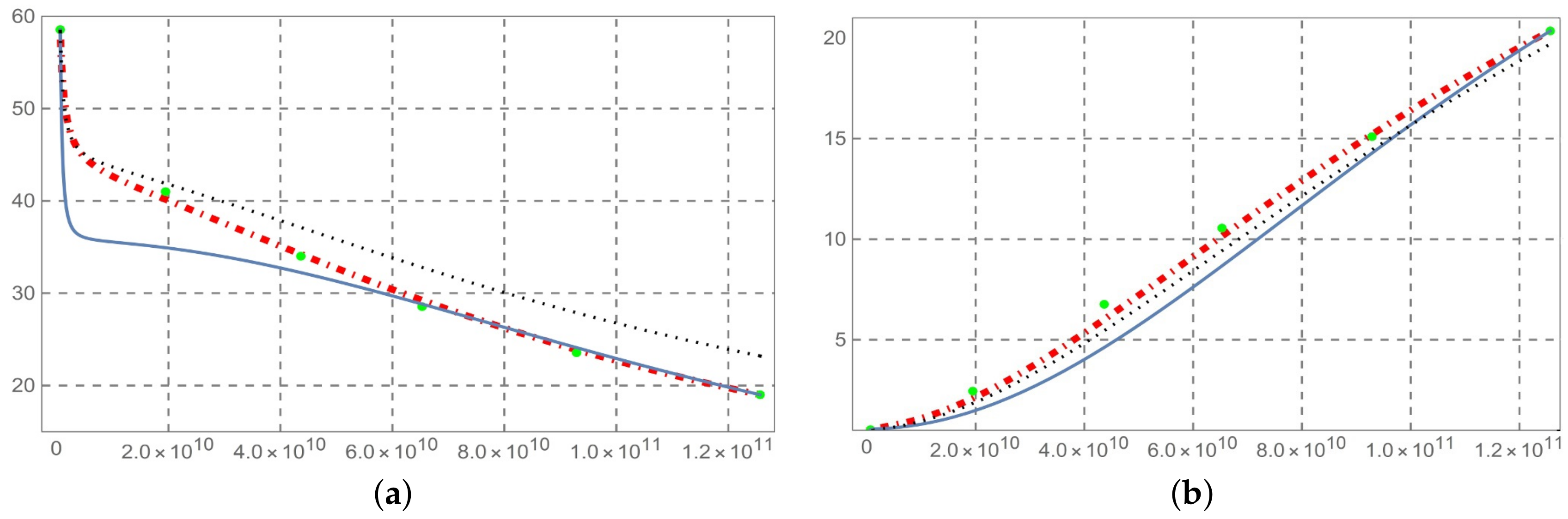 Fractalfract 01 00004 g008