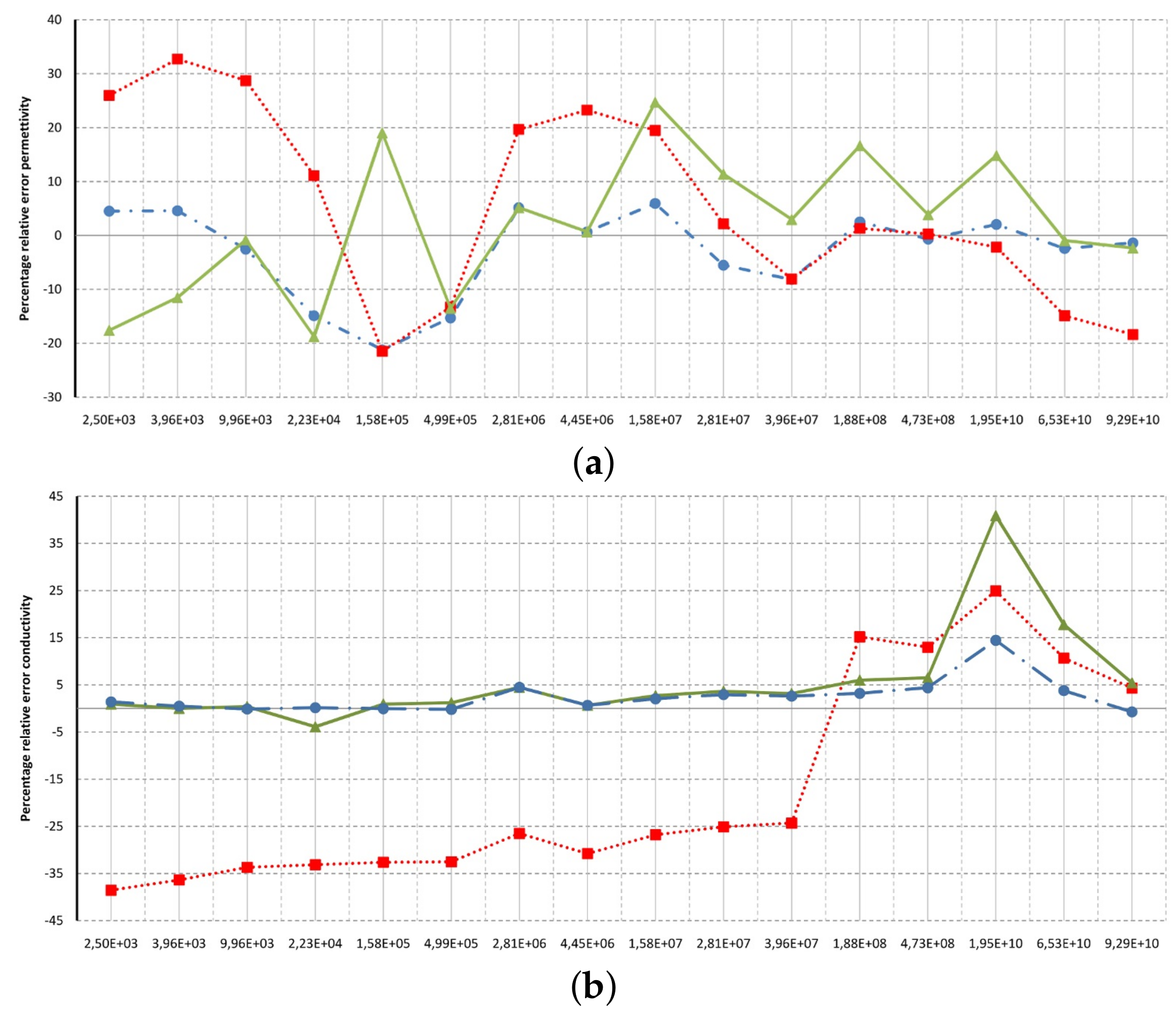 Fractalfract 01 00004 g009