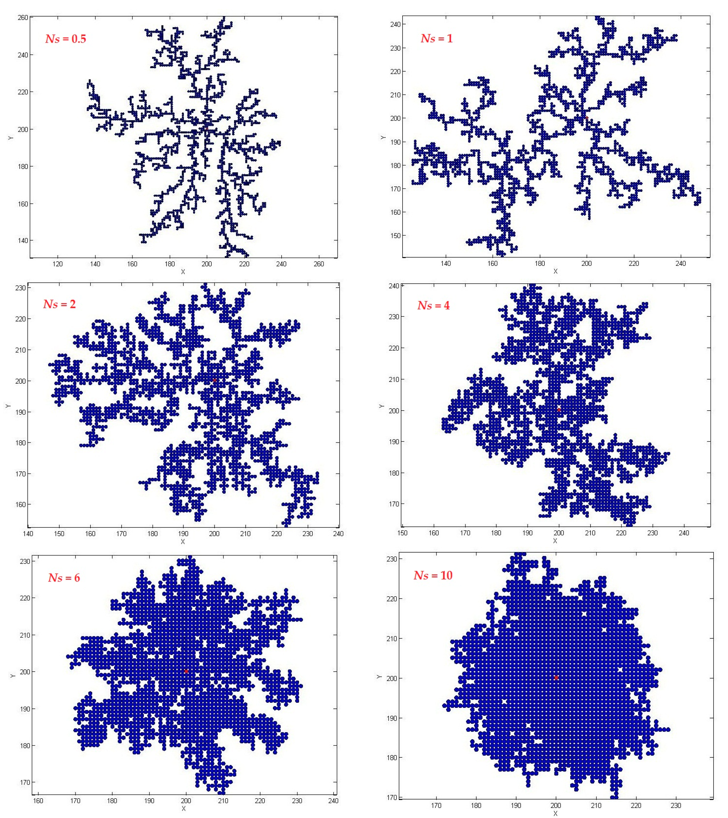 Fractalfract 01 00012 g005