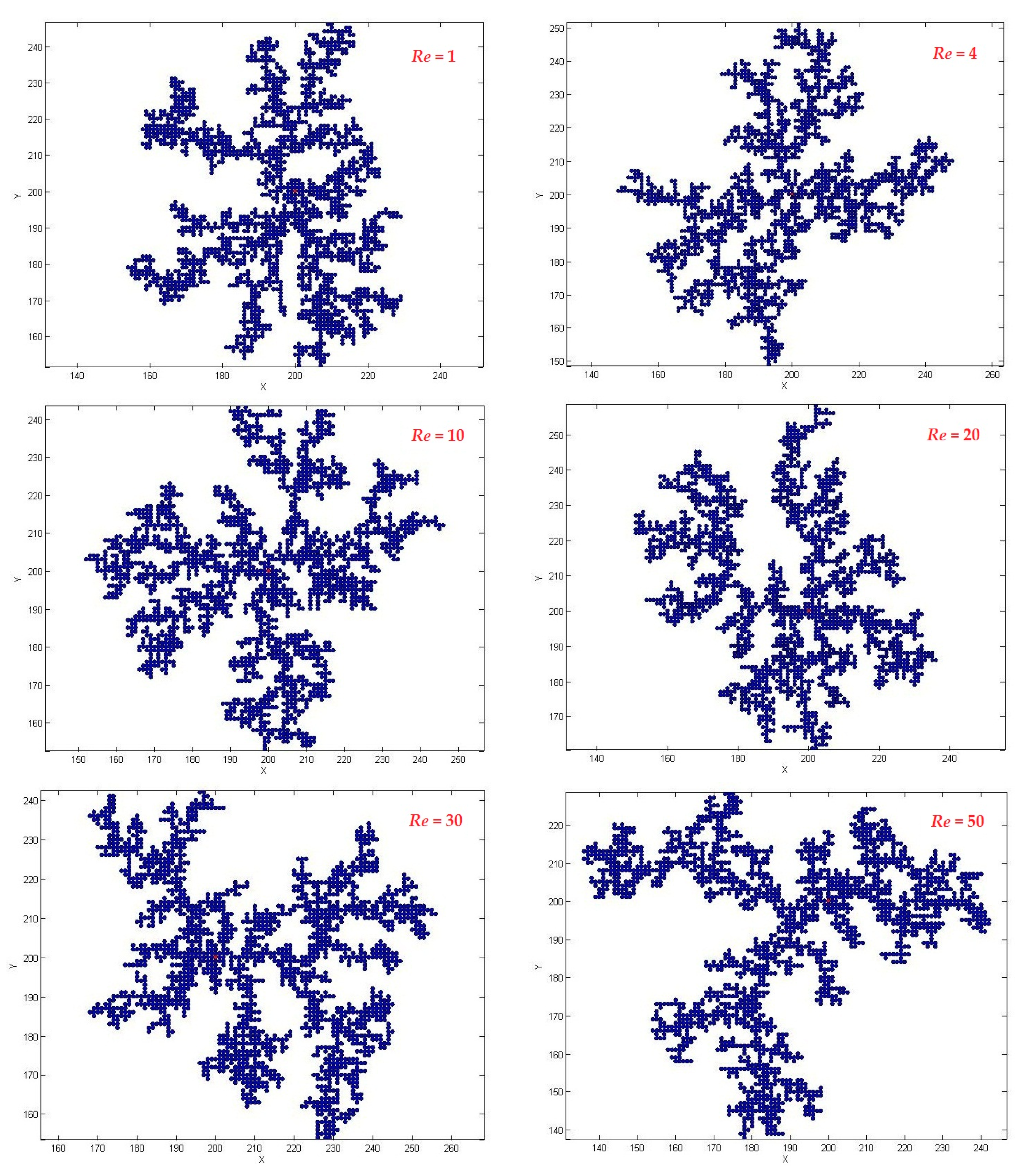 Fractalfract 01 00012 g008