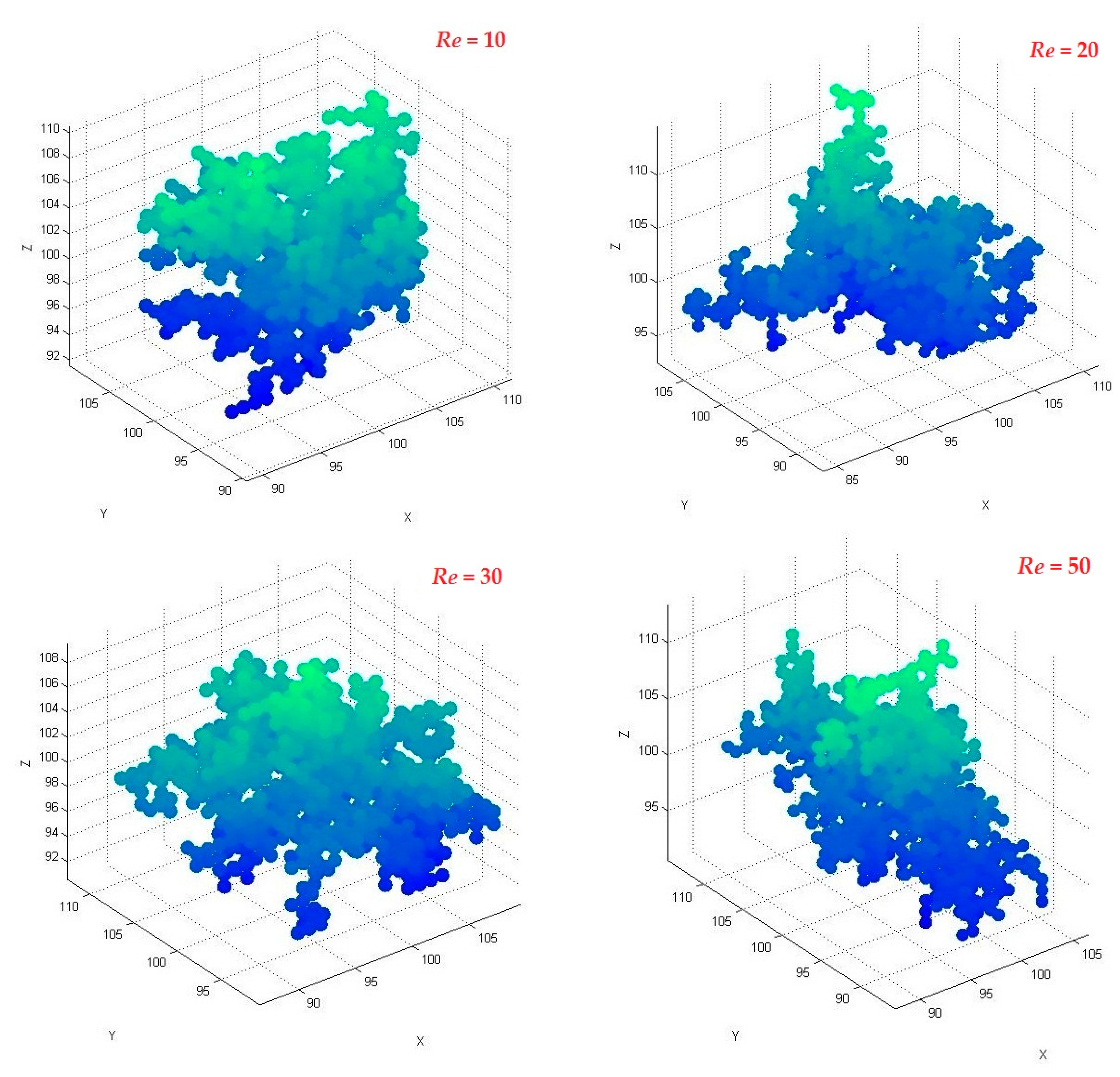Fractalfract 01 00012 g009b