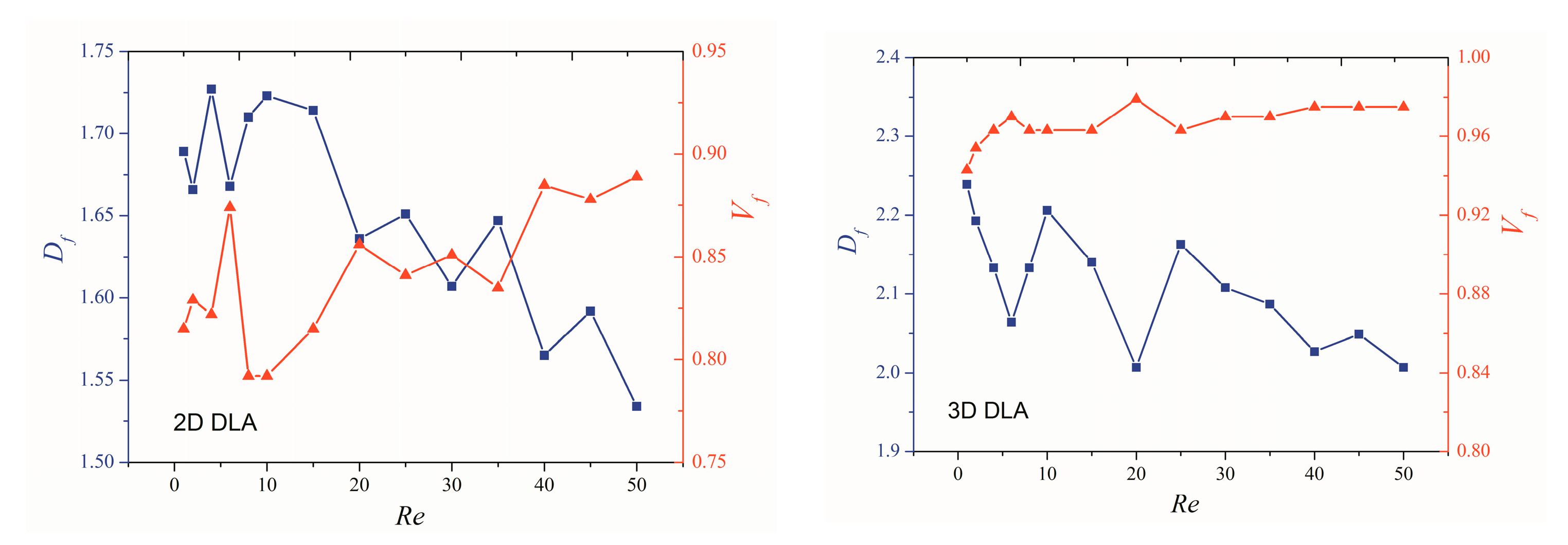 Fractalfract 01 00012 g010