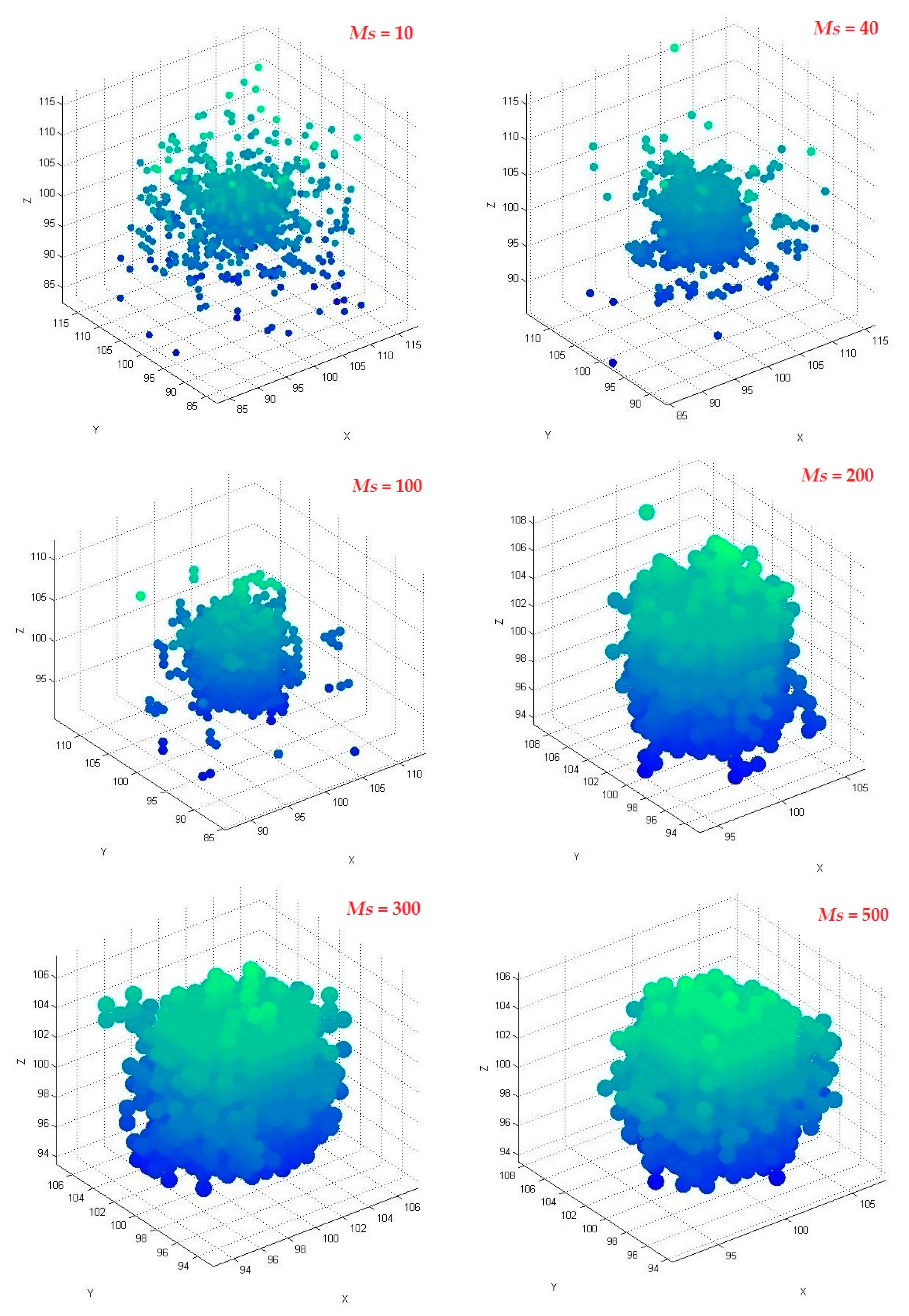 Fractalfract 01 00012 g012