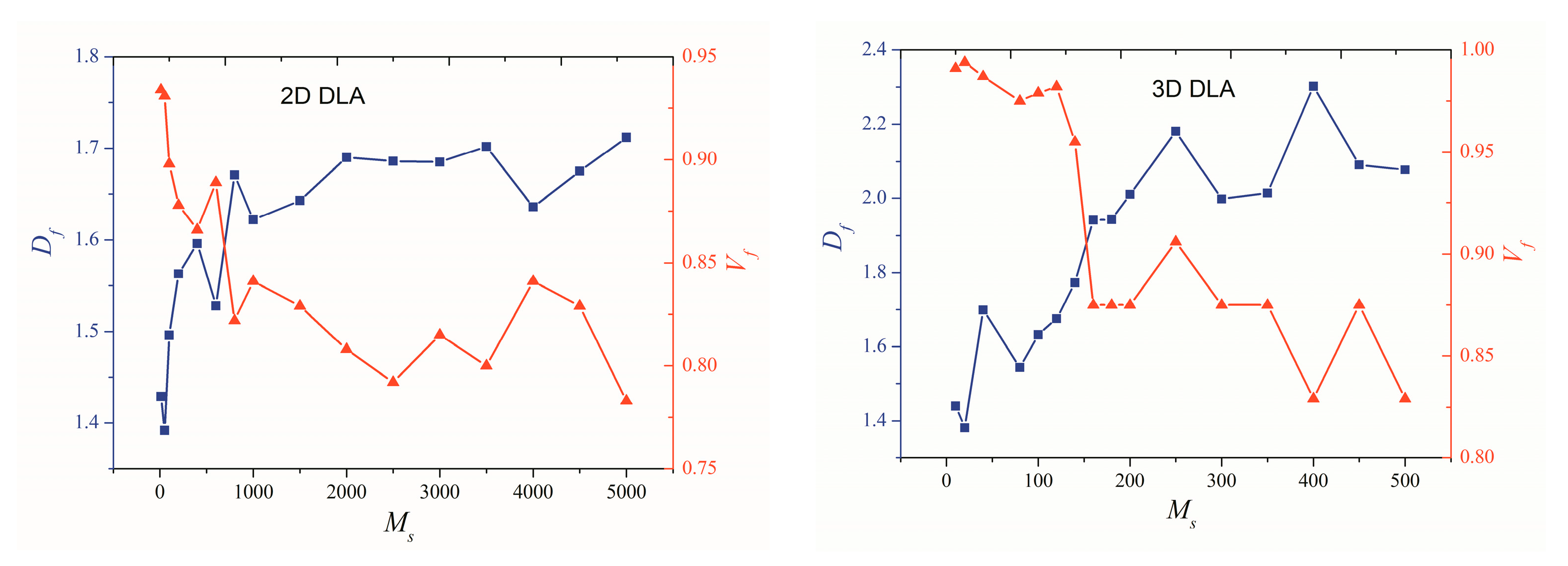 Fractalfract 01 00012 g013