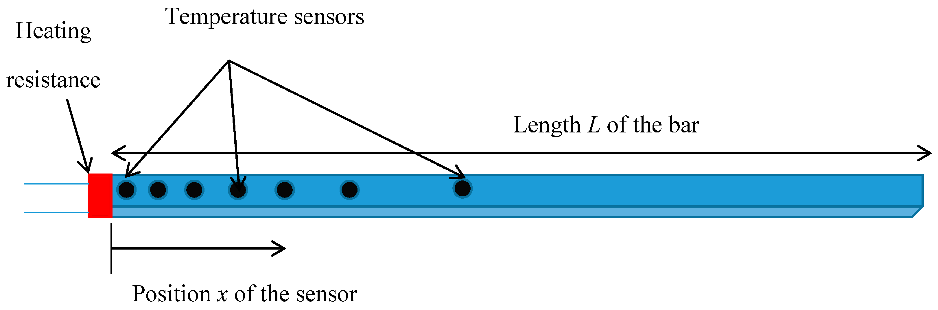 Fractalfract 02 00005 g001